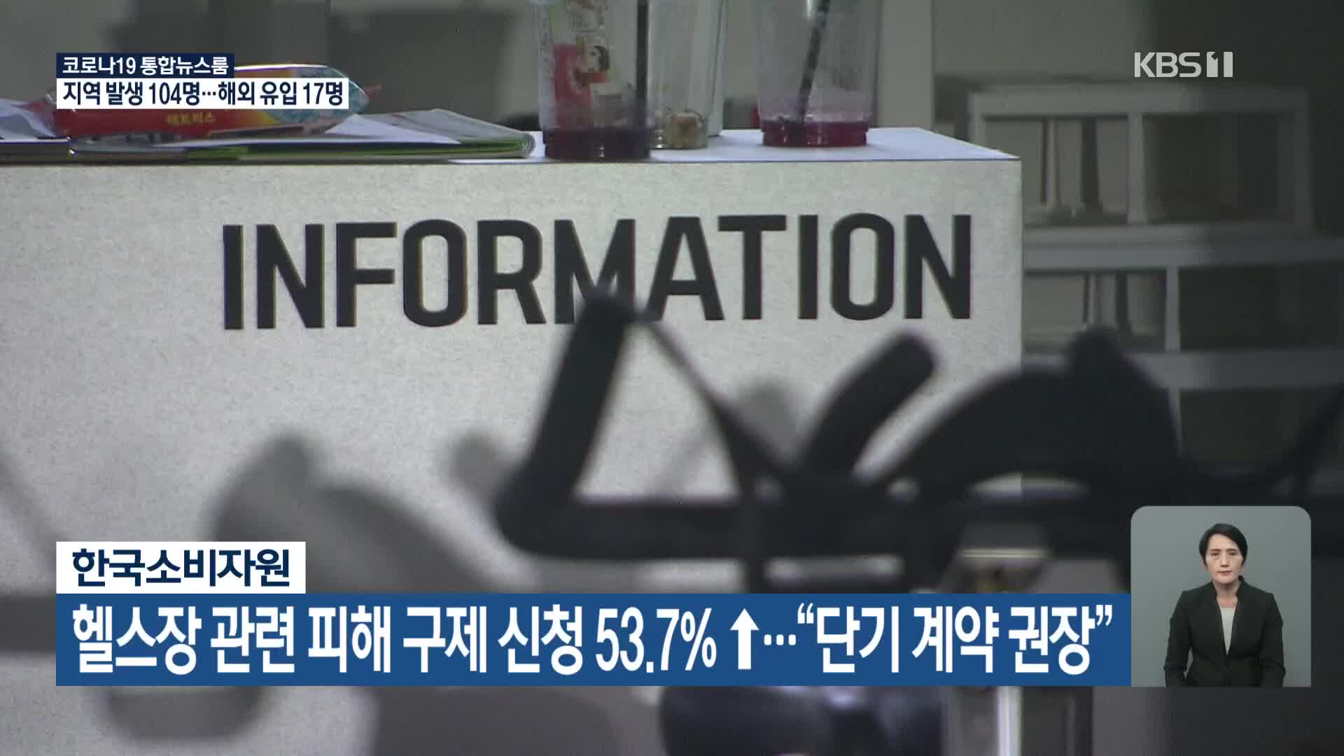 헬스장 관련 피해 구제 신청 53.7% ↑…“단기 계약 권장”