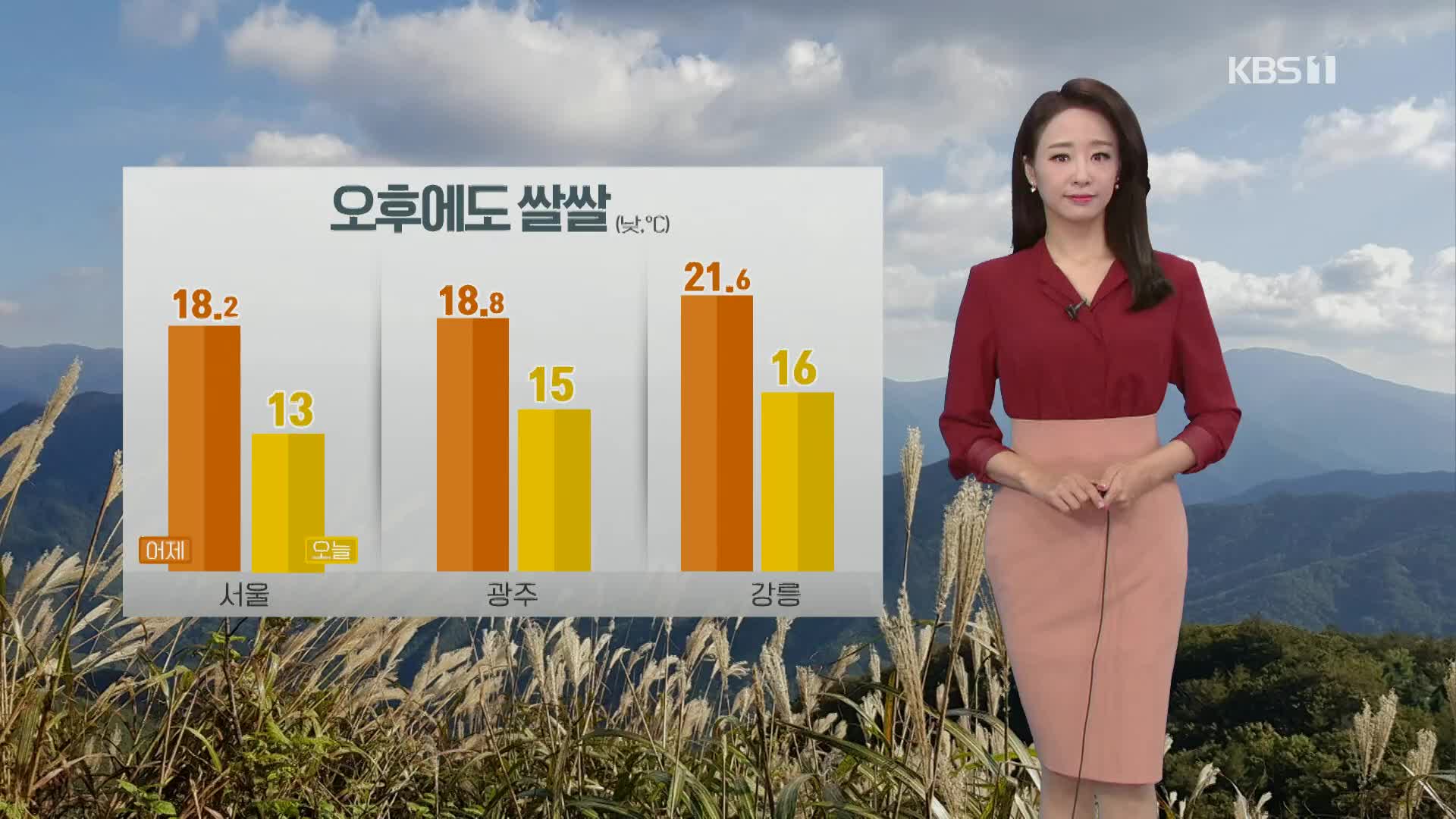 [날씨] 상강, 쌀쌀한 오후…내일 서울 2도