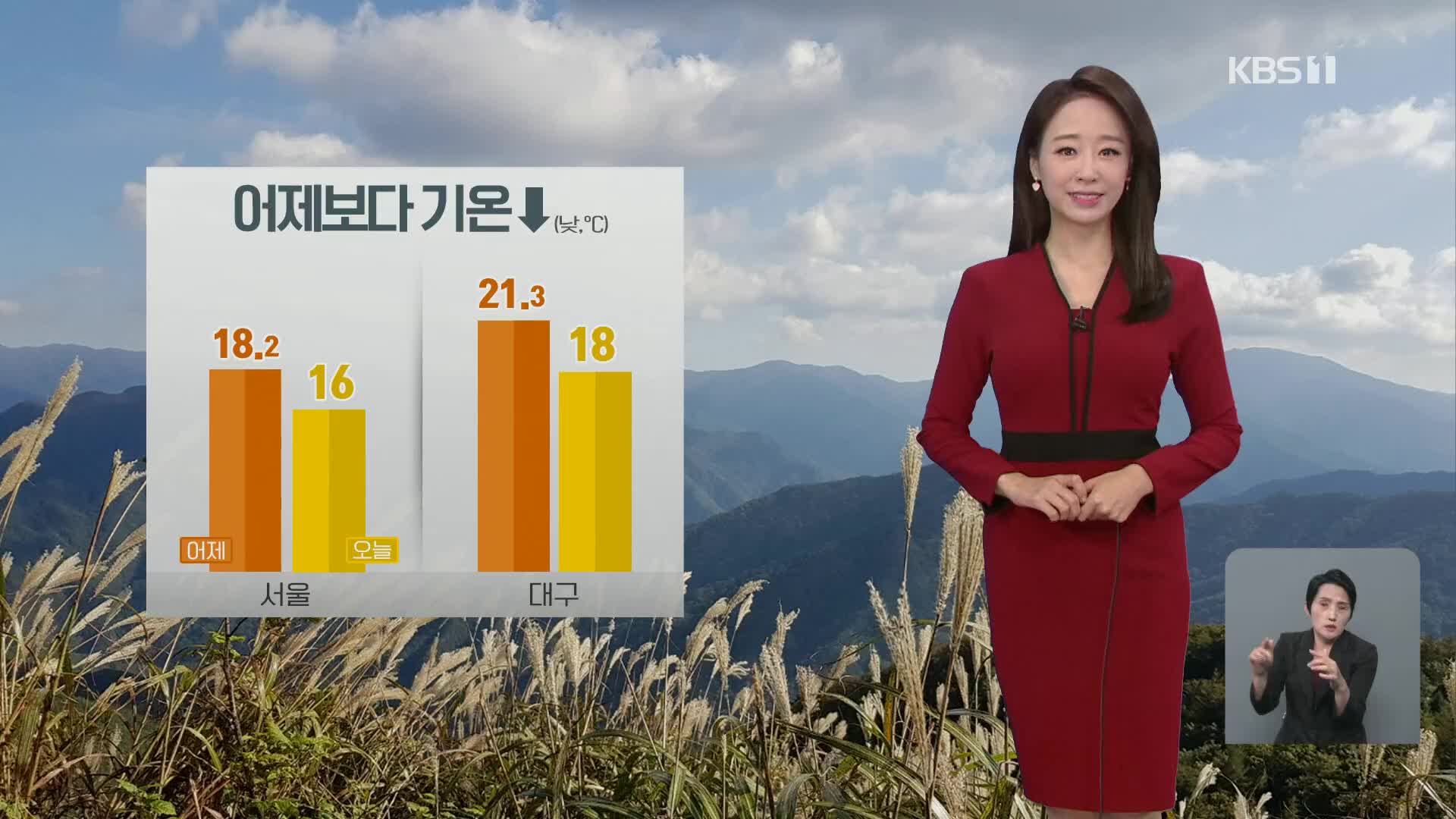 [날씨] 어제보다 기온 낮아…내일부터 기온 올라