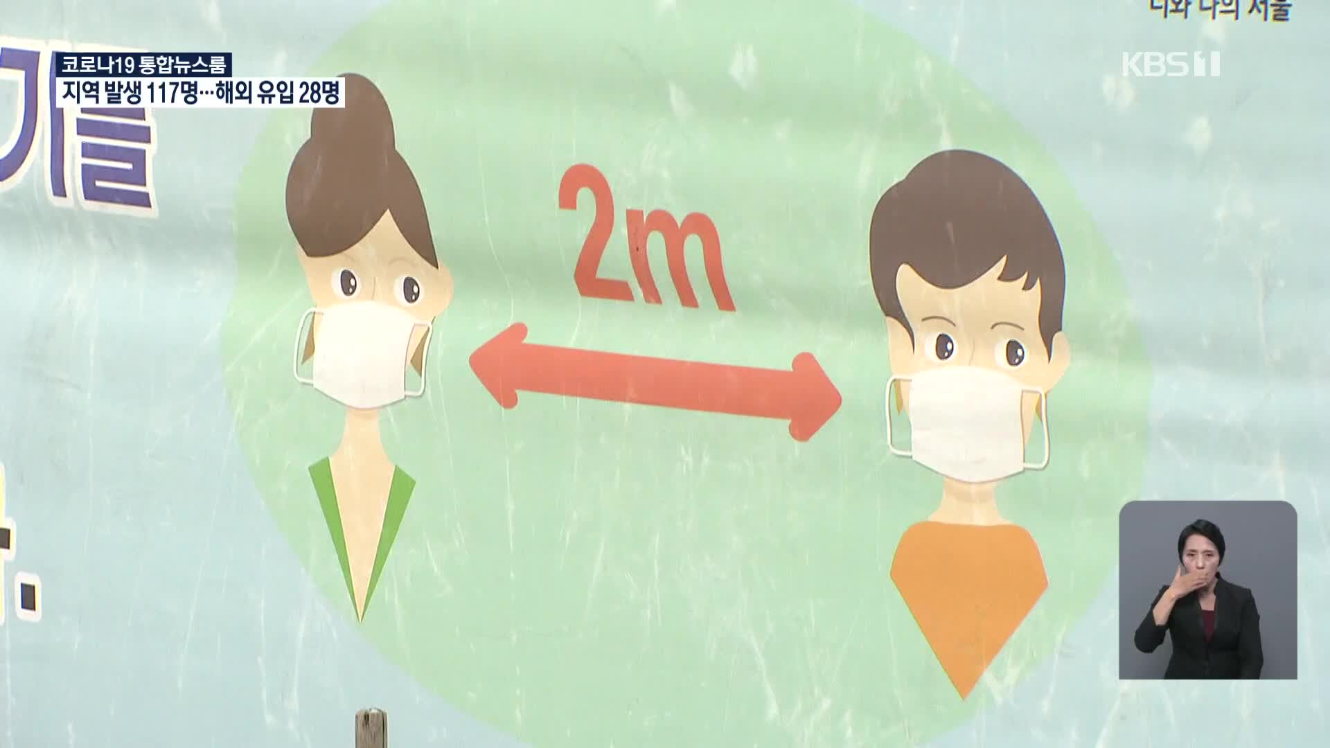 국내 발생 2주만 최다…내일부터 개편된 거리두기 1단계 적용