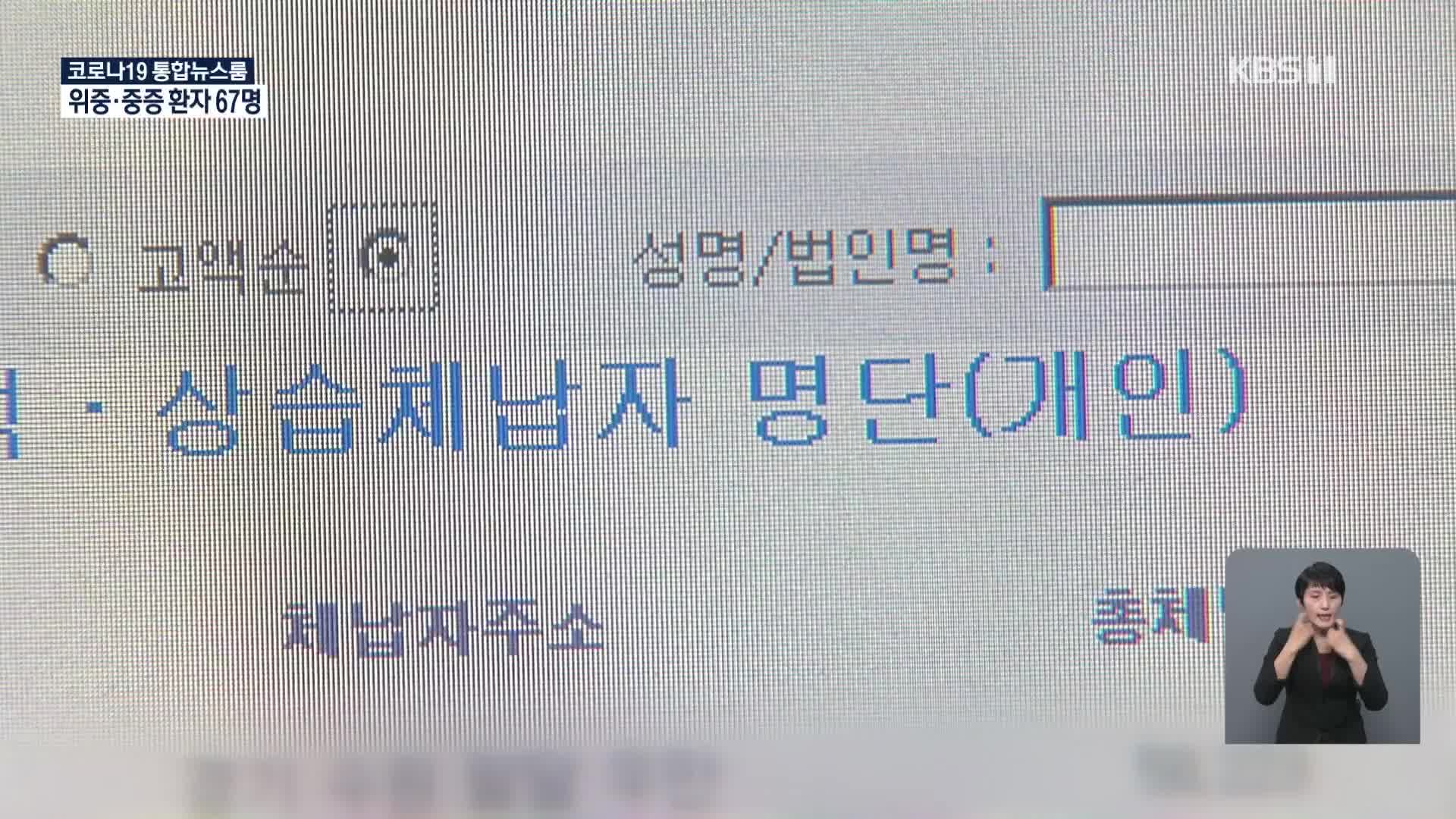 지방세 등 1천만 원 이상 고액 체납자 9천668명 명단 공개