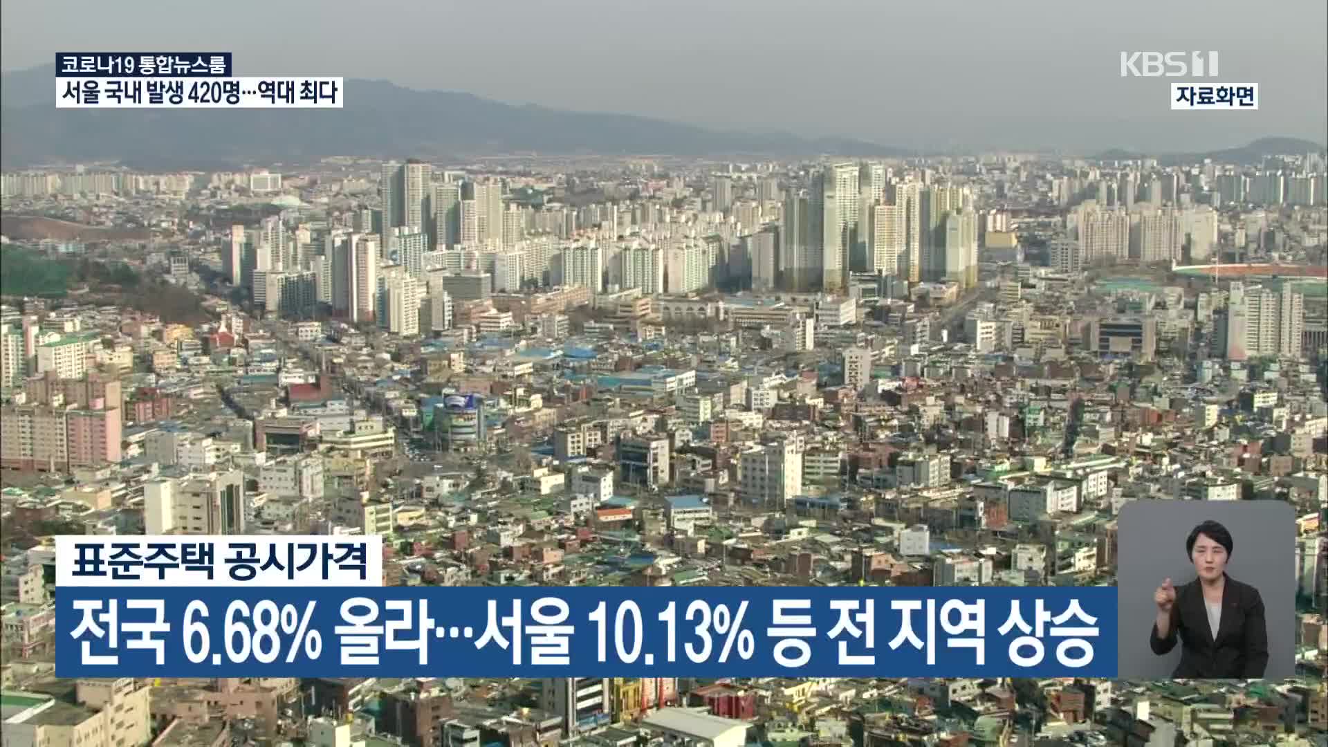 표준주택 공시 가격, 전국 6.68% 올라…서울 10.13% 등 전 지역 상승