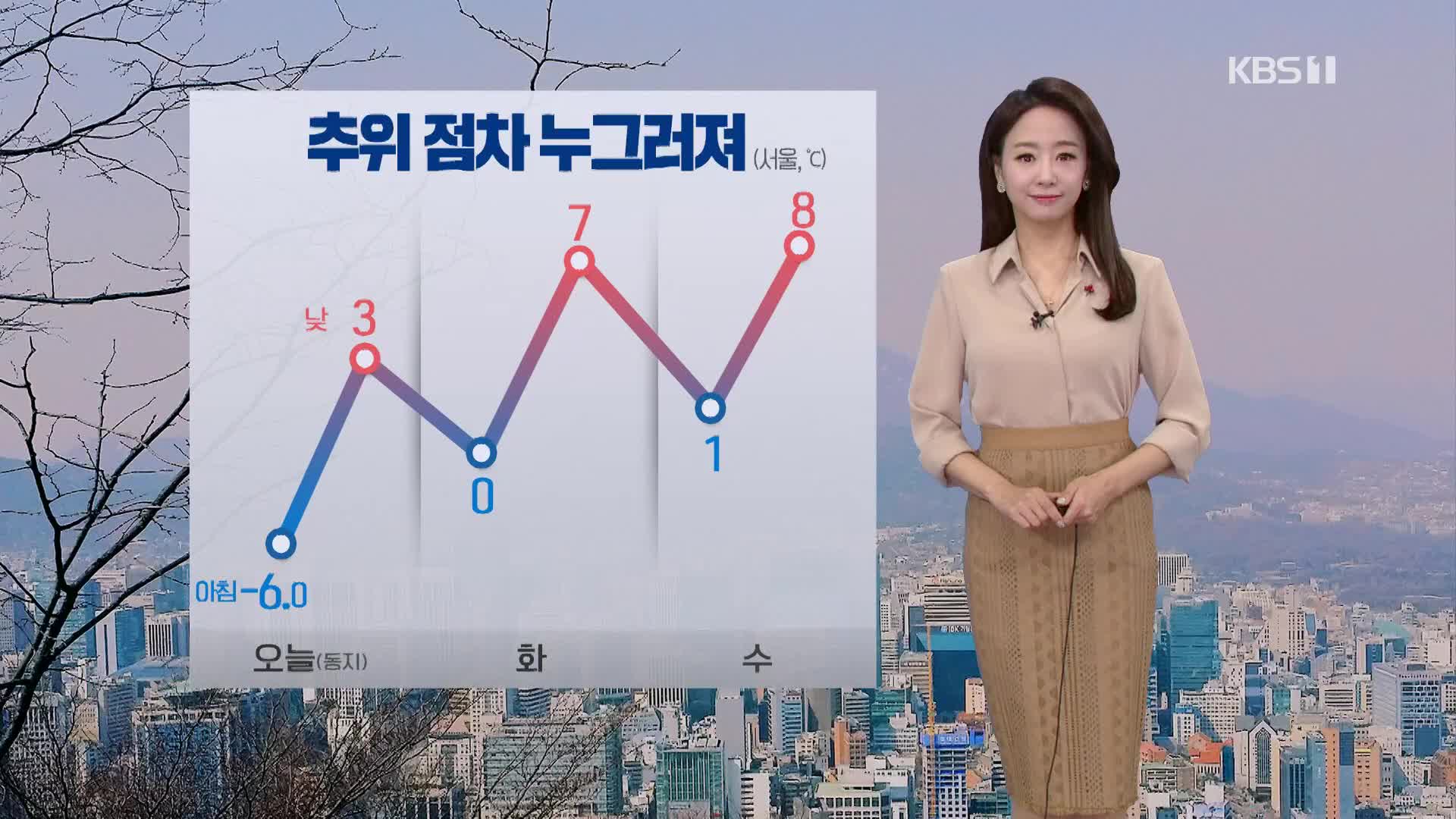 [날씨] 한파특보 해제…추위 점차 누그러져