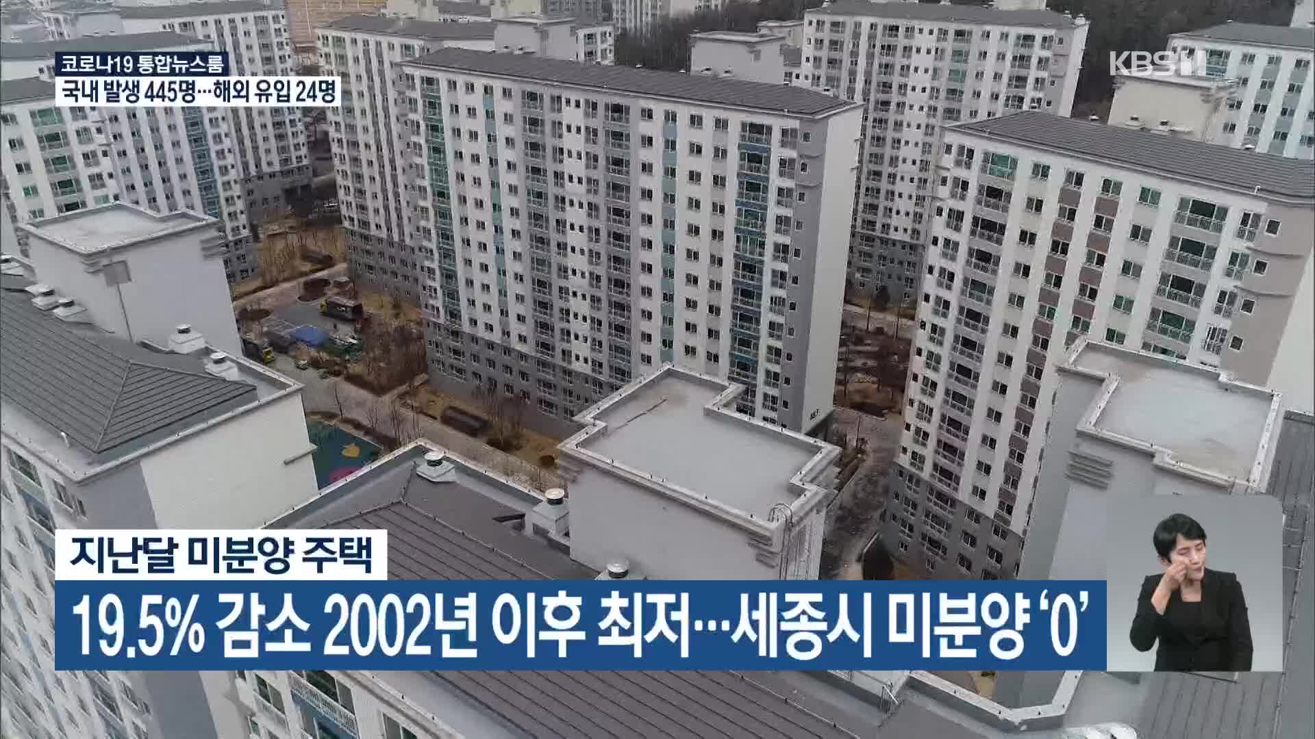 지난달 미분양 주택, 19.5% 감소 2002년 이후 최저…세종시 미분양 ‘0’