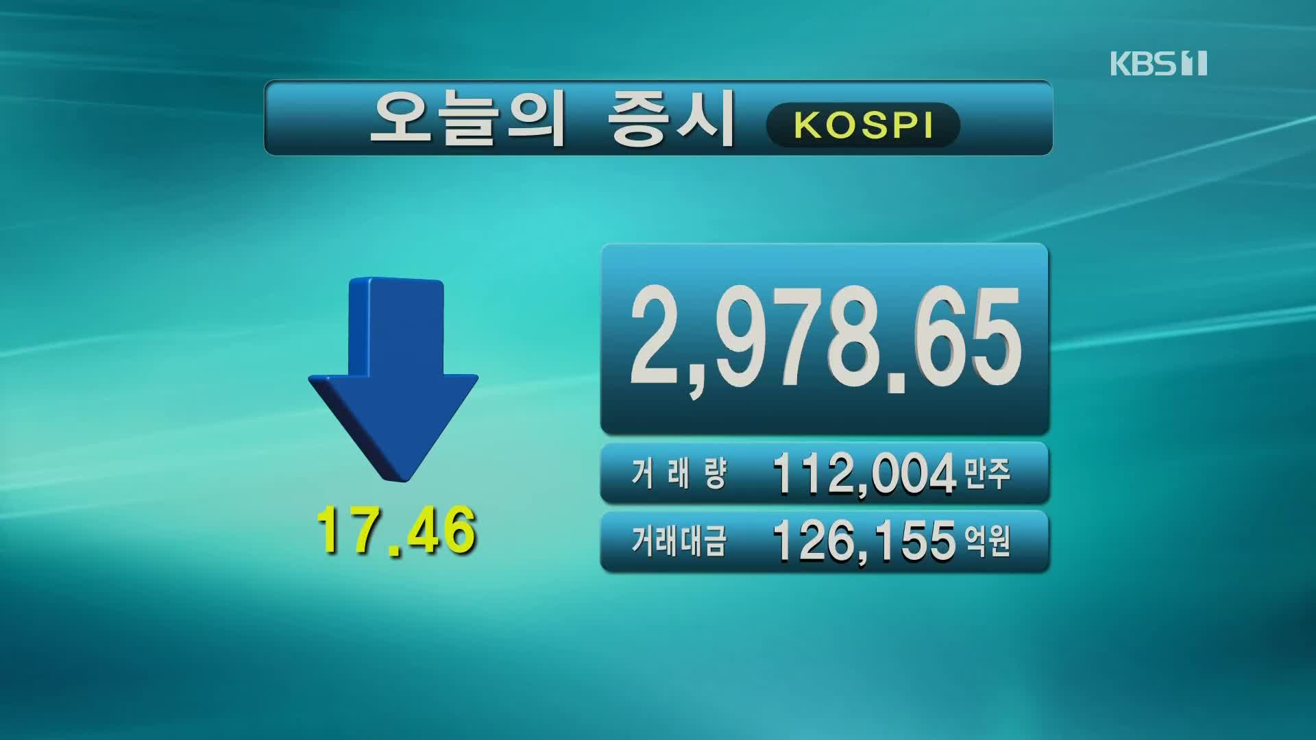 코스피 2,978.65 코스닥 892.38