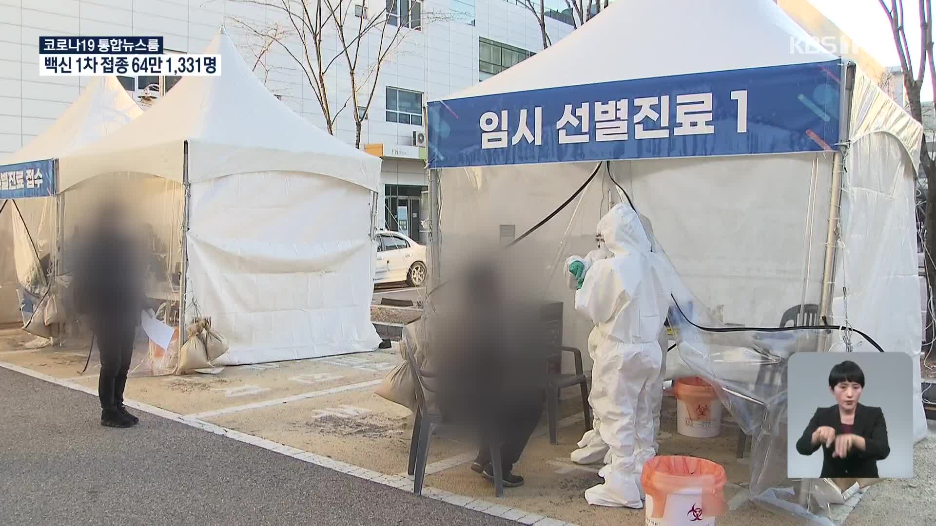 경기 신규 확진 159명, ‘감염경로 불명’ 남동부 지역 집중