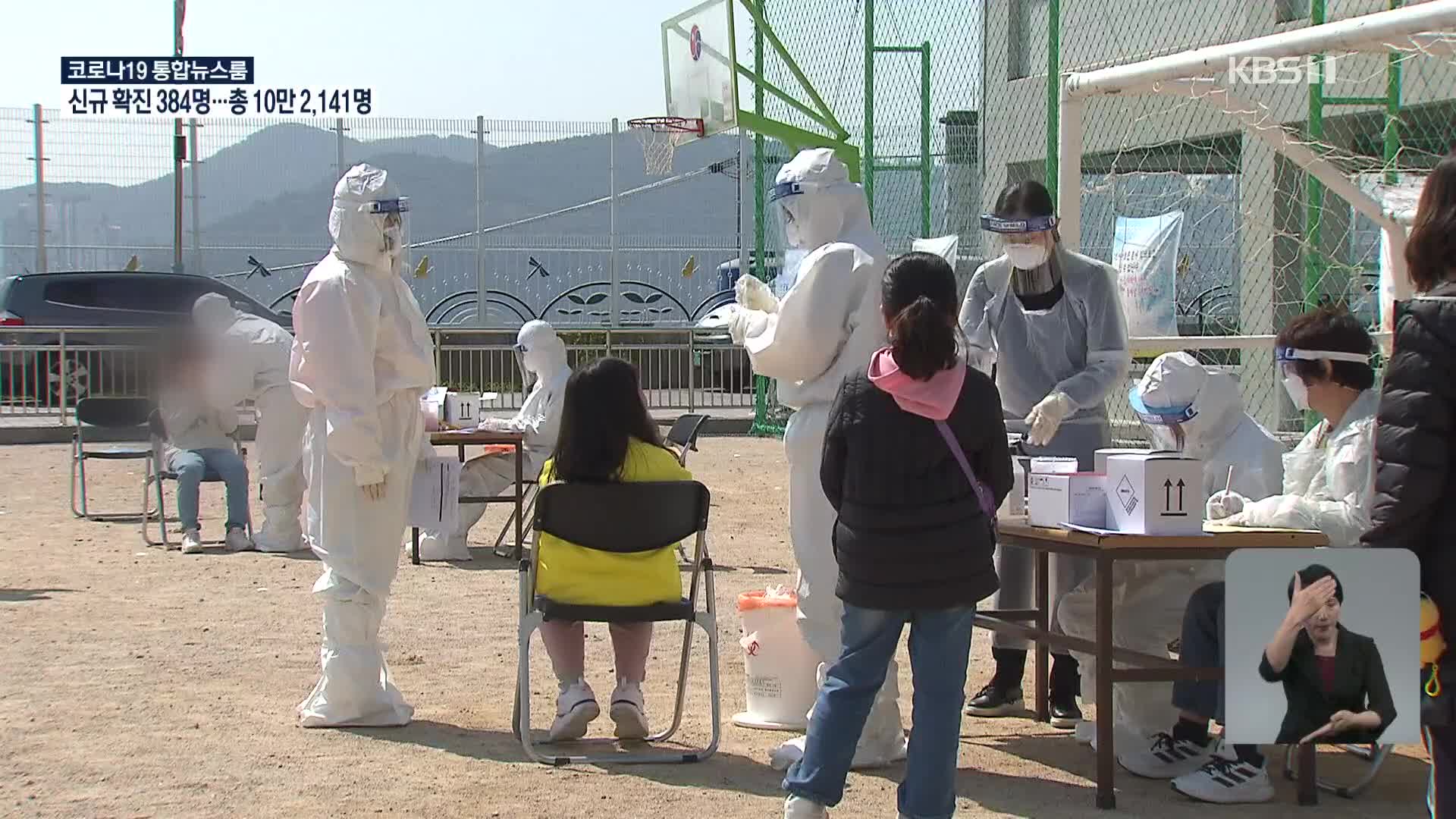 부산, 유흥업소 등 확진자 잇따라…거리두기 상향 검토