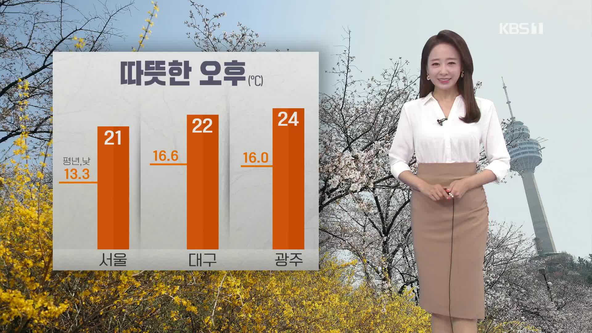 [오후날씨 꿀팁] 따뜻한 오후…큰 일교차에 감기 조심하세요