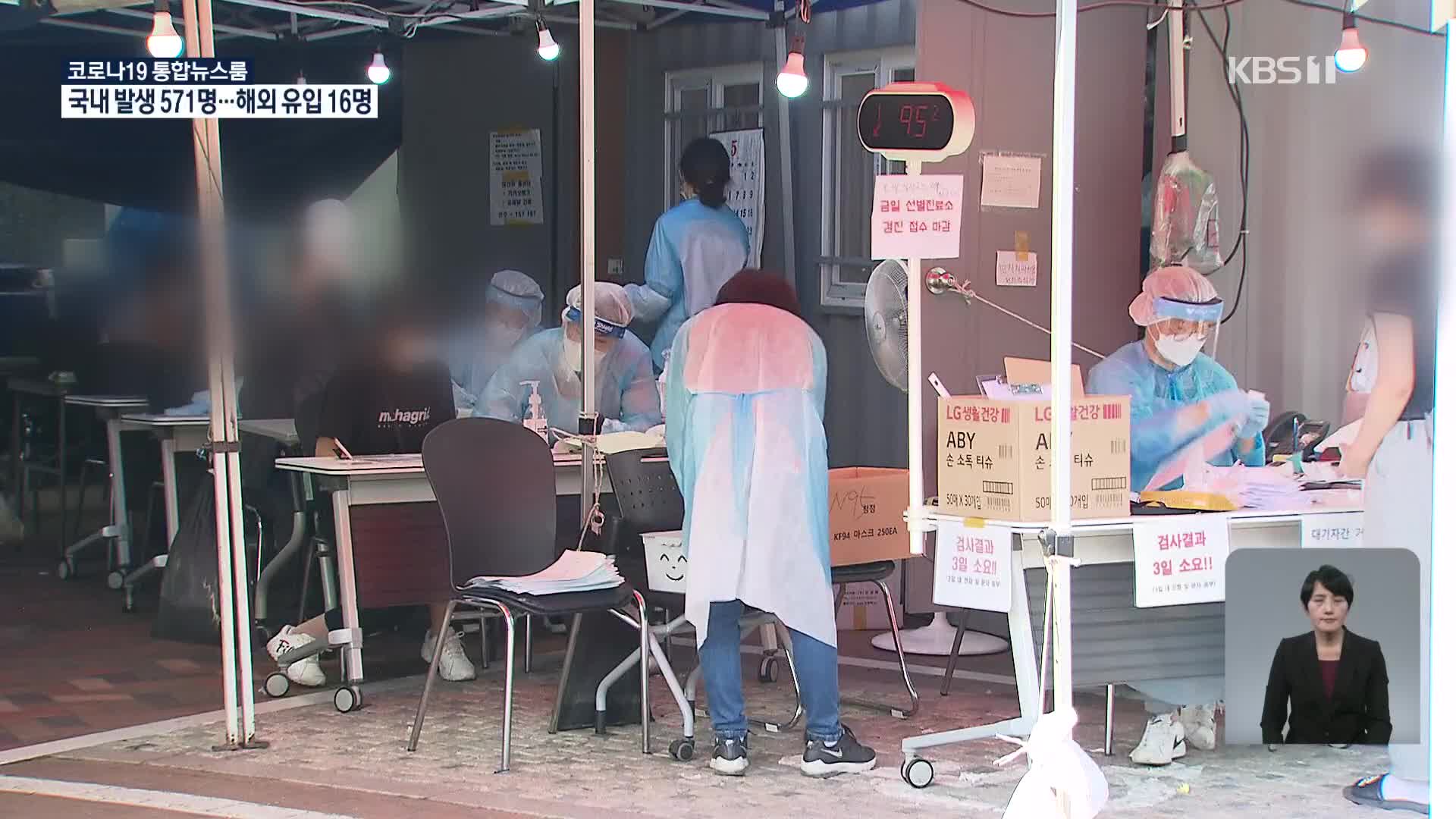 경기도 신규 확진 149명…상점·어린이집 집단 감염