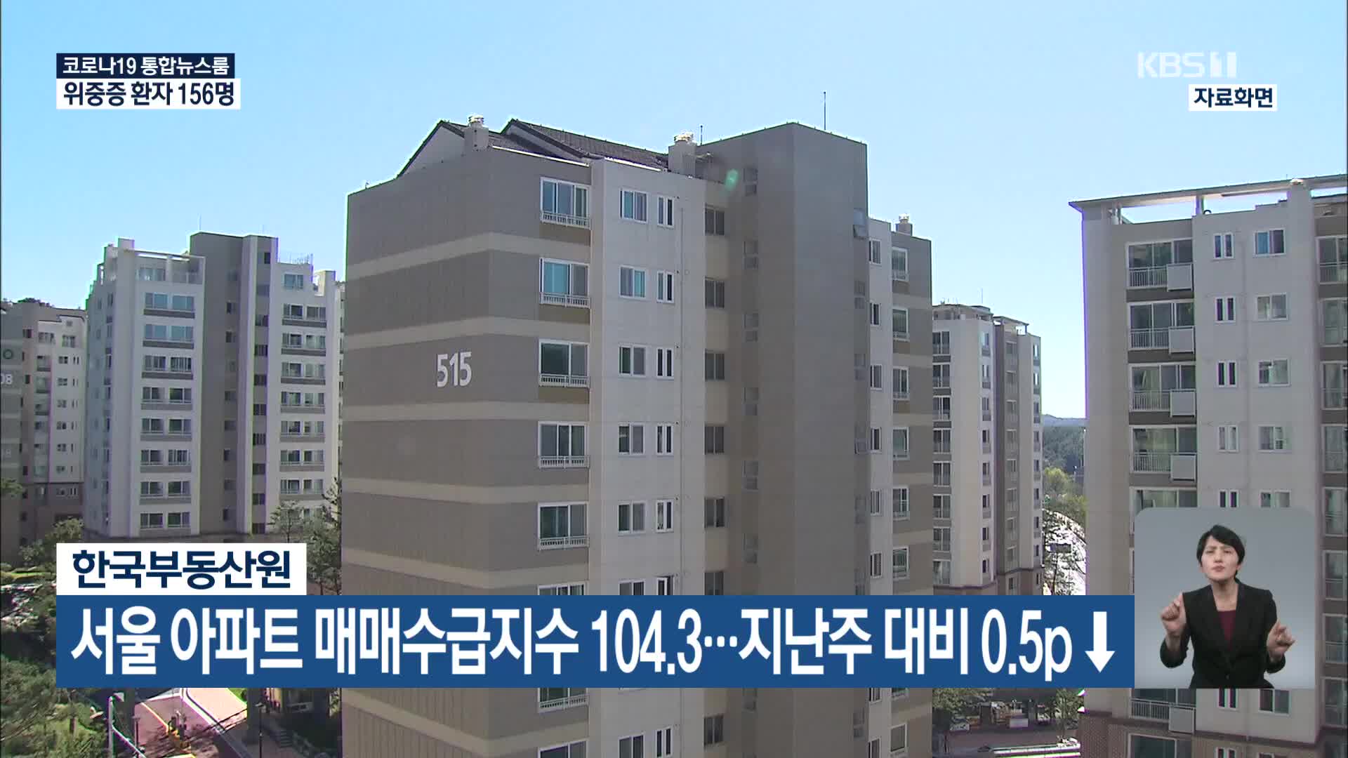 한국부동산원, 서울 아파트 매매수급지수 104.3…지난주 대비 0.5p↓