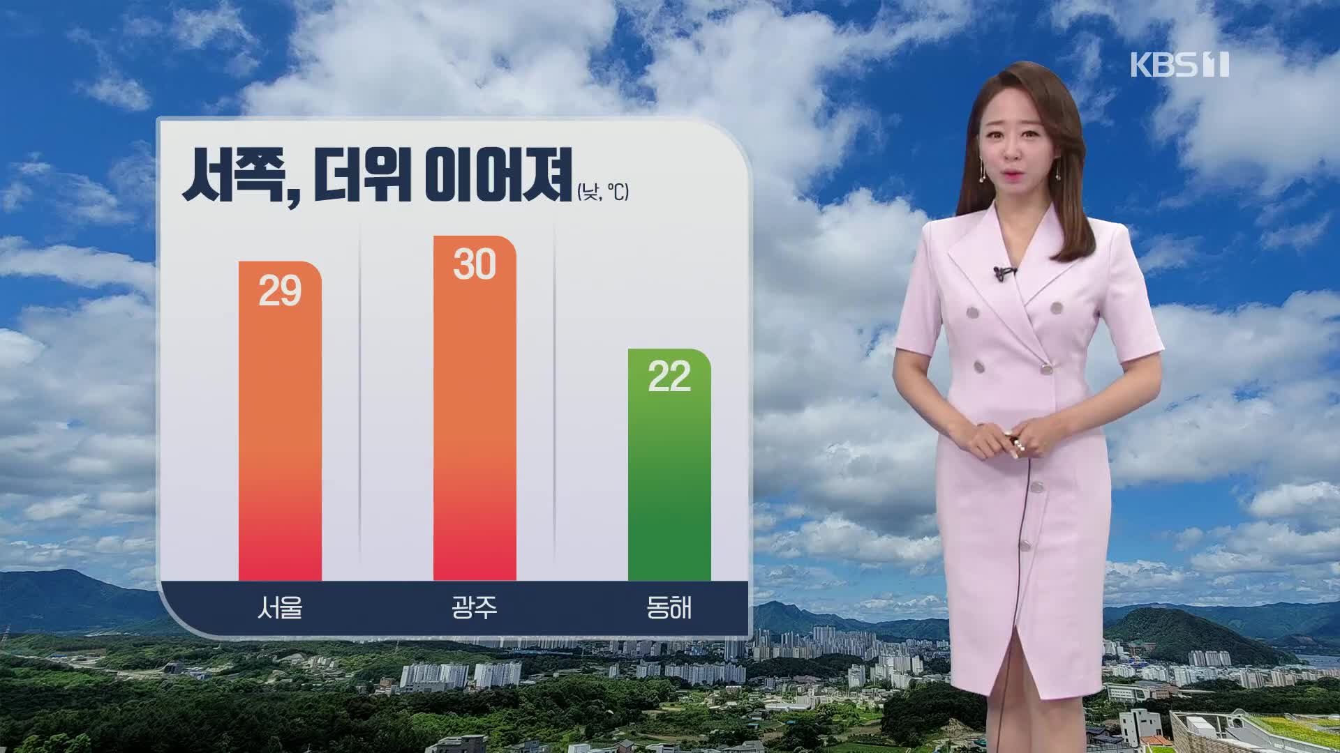[오후날씨 꿀팁] 밤까지 강한 소나기!…동해안은 비 조금