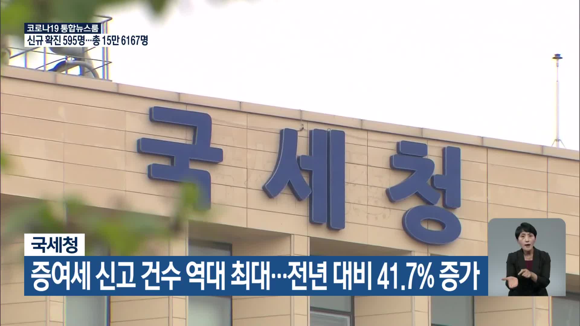 국세청, 증여세 신고 건수 역대 최대…전년 대비 41.7% 증가