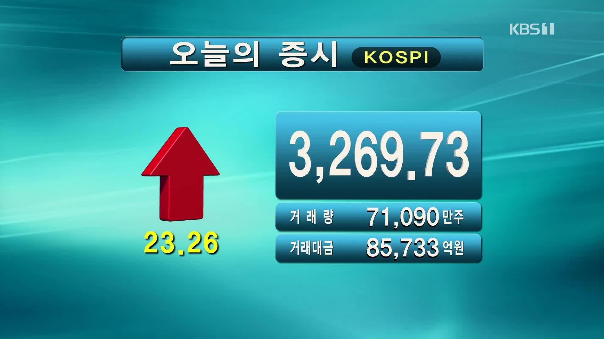 코스피 3,269.73 코스닥 1,043.39