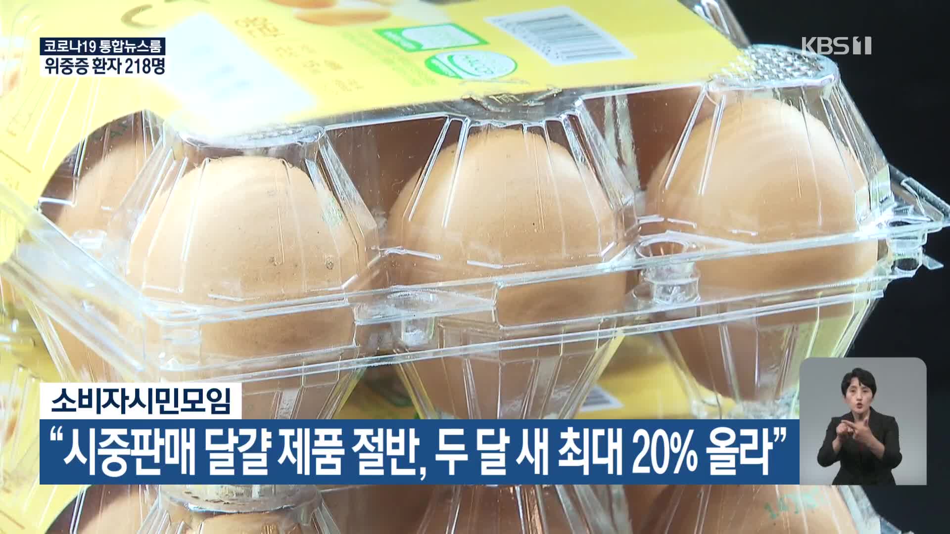 “시중판매 달걀 제품 절반, 두 달 새 최대 20% 올라”