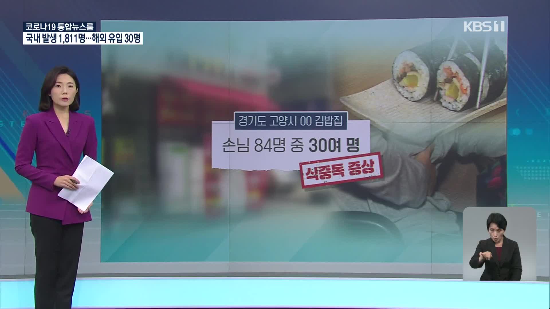 또 김밥 집단 식중독…“소비자는 불안”