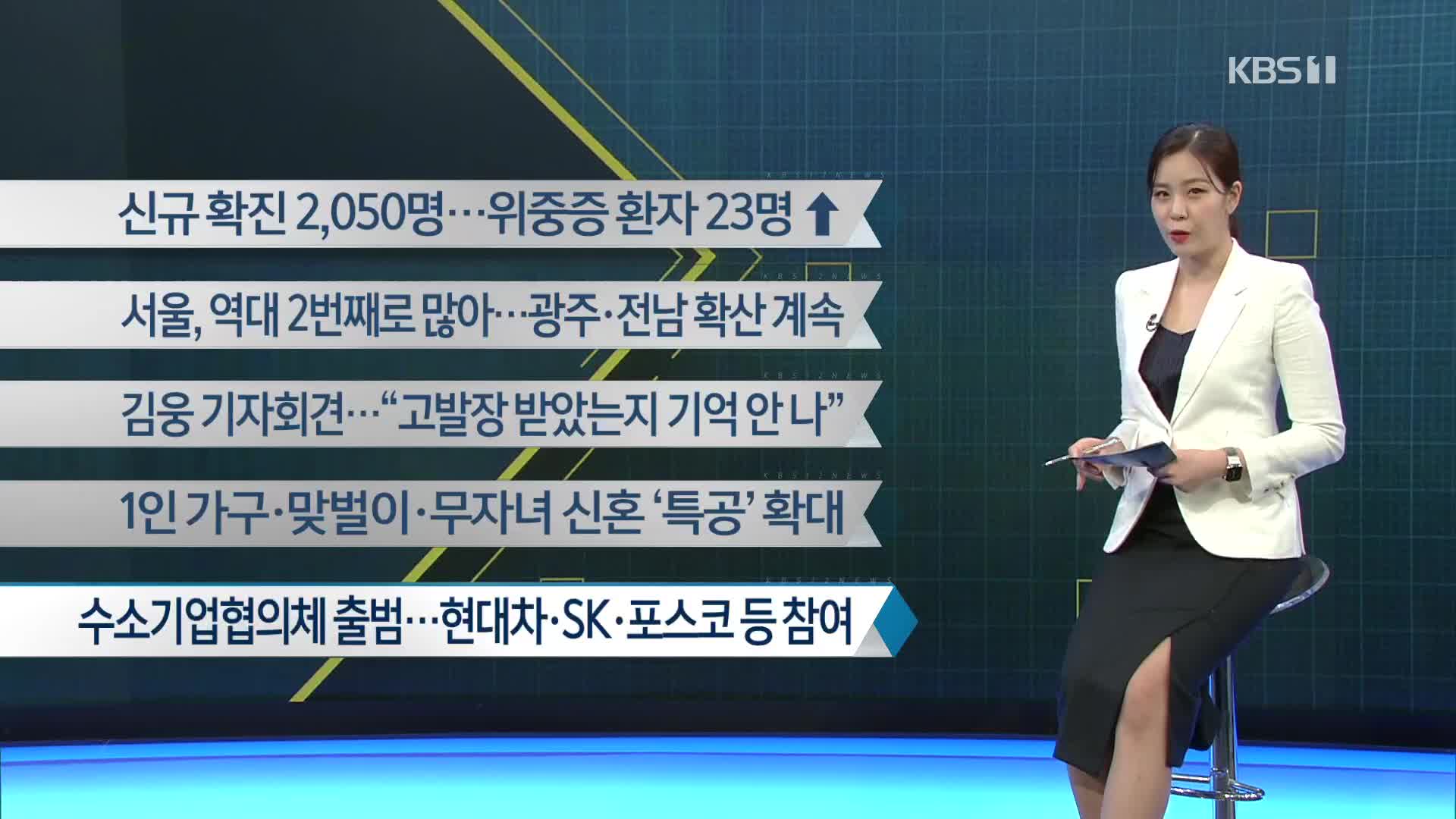 [이 시각 주요뉴스] 신규 확진 2,050명…위중증 환자 23명↑ 외