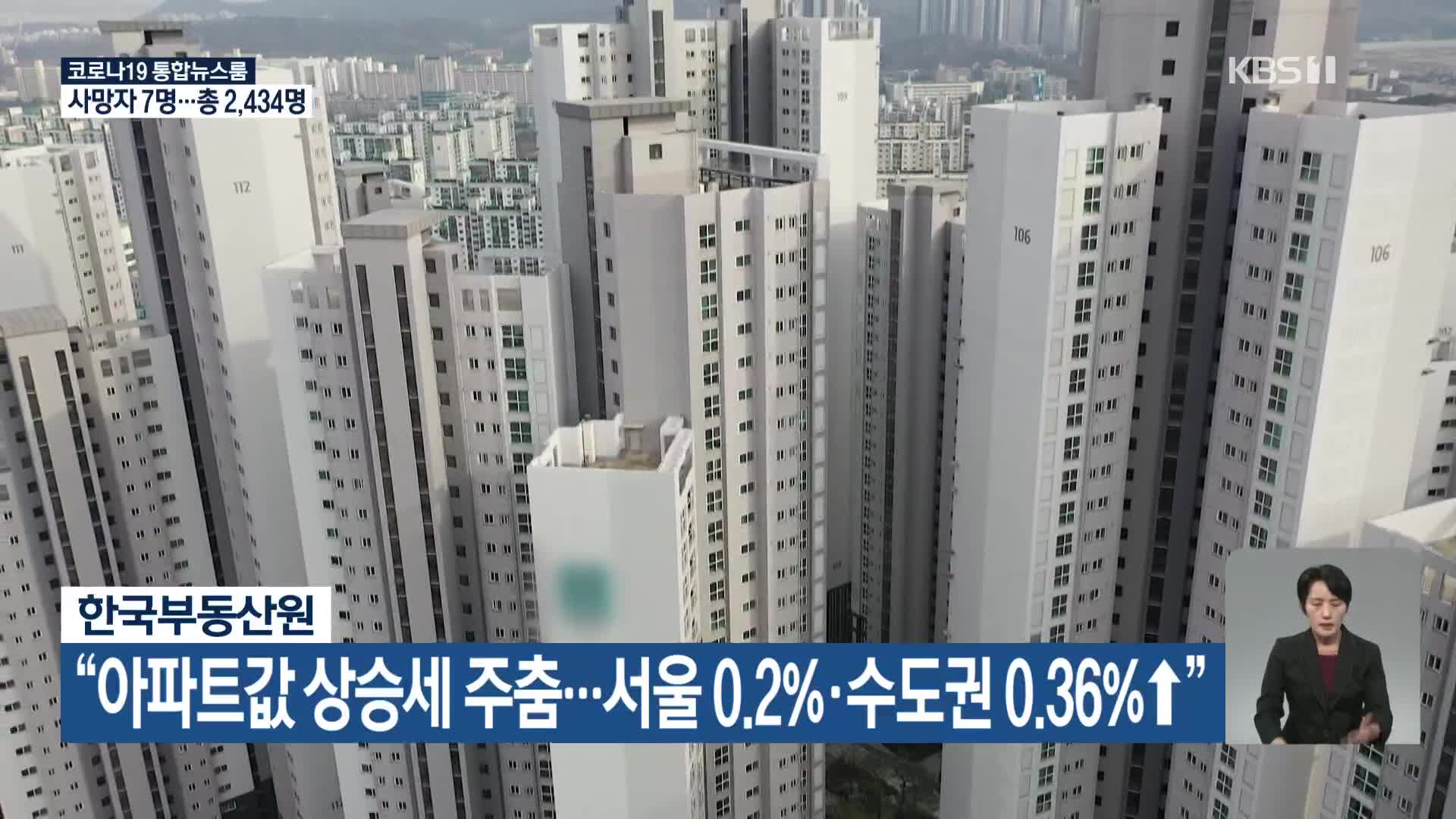 “아파트값 상승세 주춤…서울 0.2%·수도권 0.36%↑”