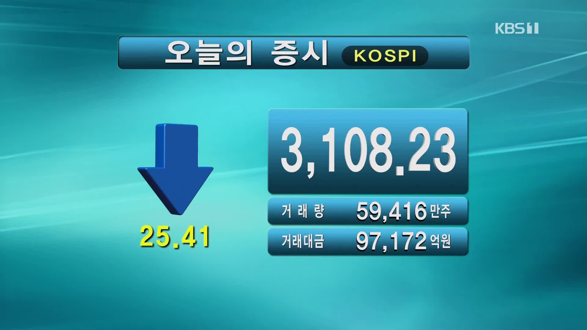 코스피 3,108.23 코스닥 1,018.56