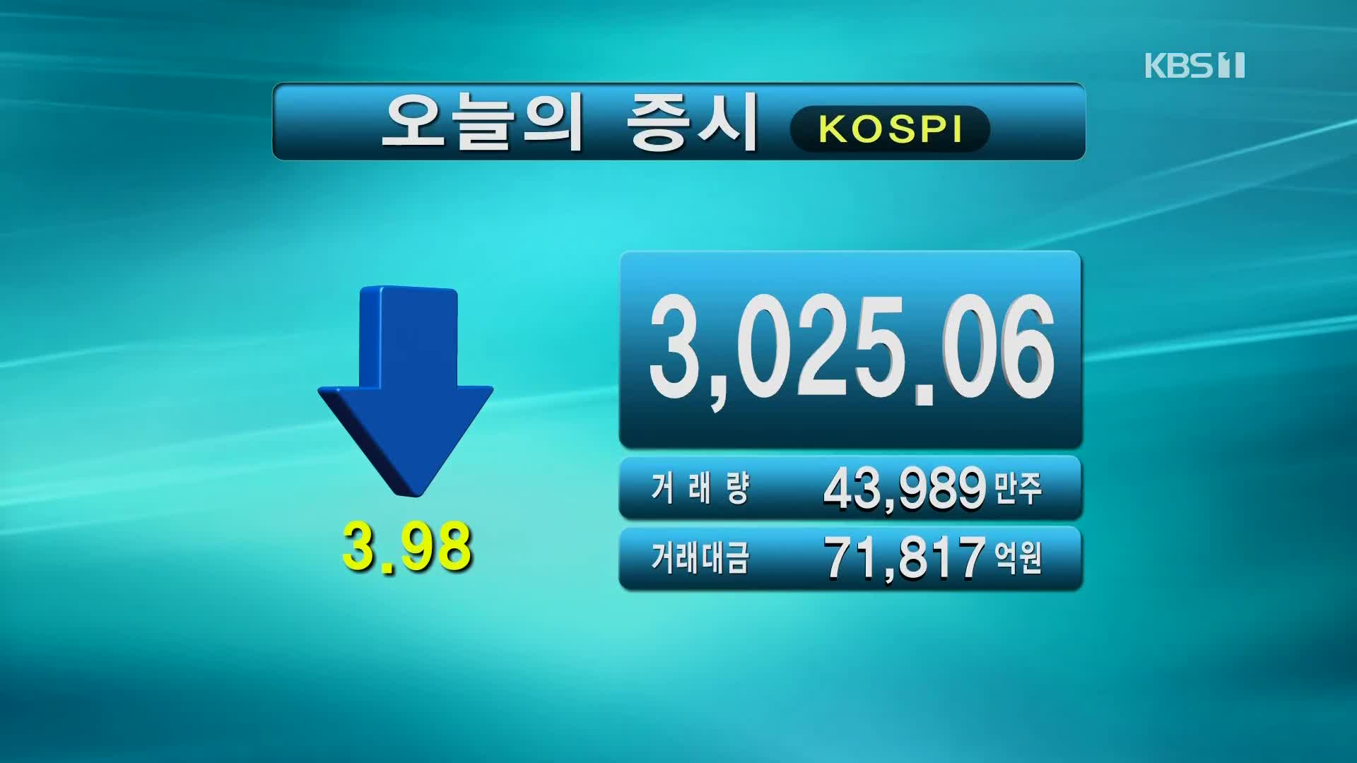 코스피 3,025.06 코스닥 1,007.38