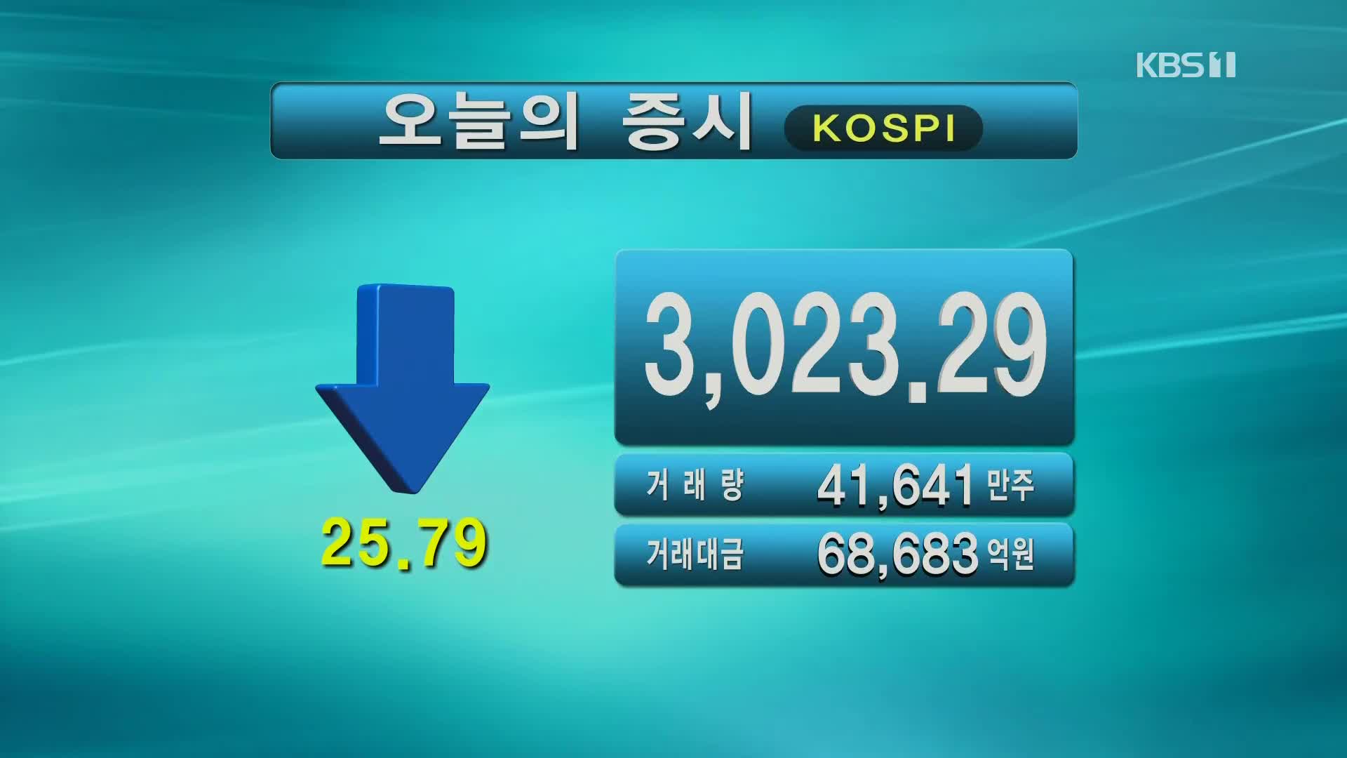 코스피 3,023.29 코스닥 1,008.16