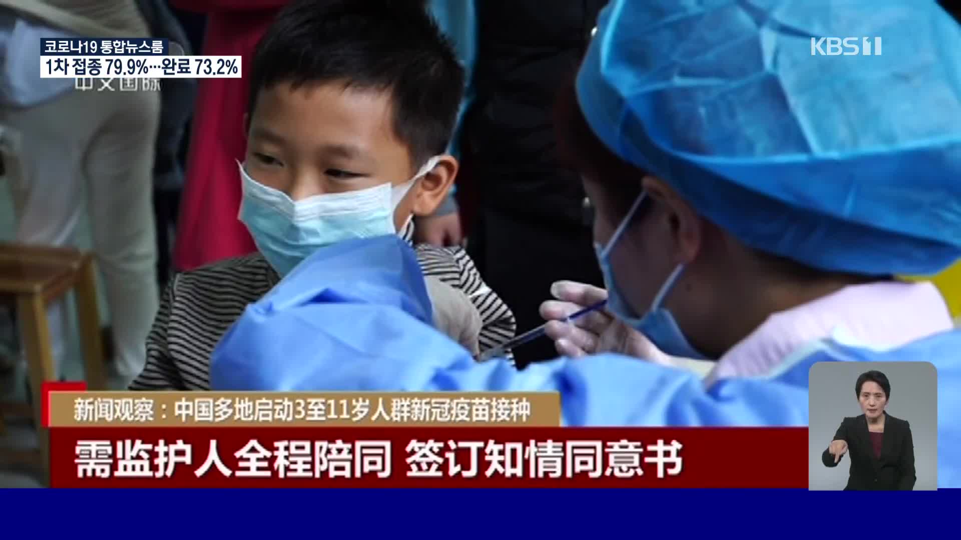 중국, 3~11살 어린이도 코로나19 백신접종 시작
