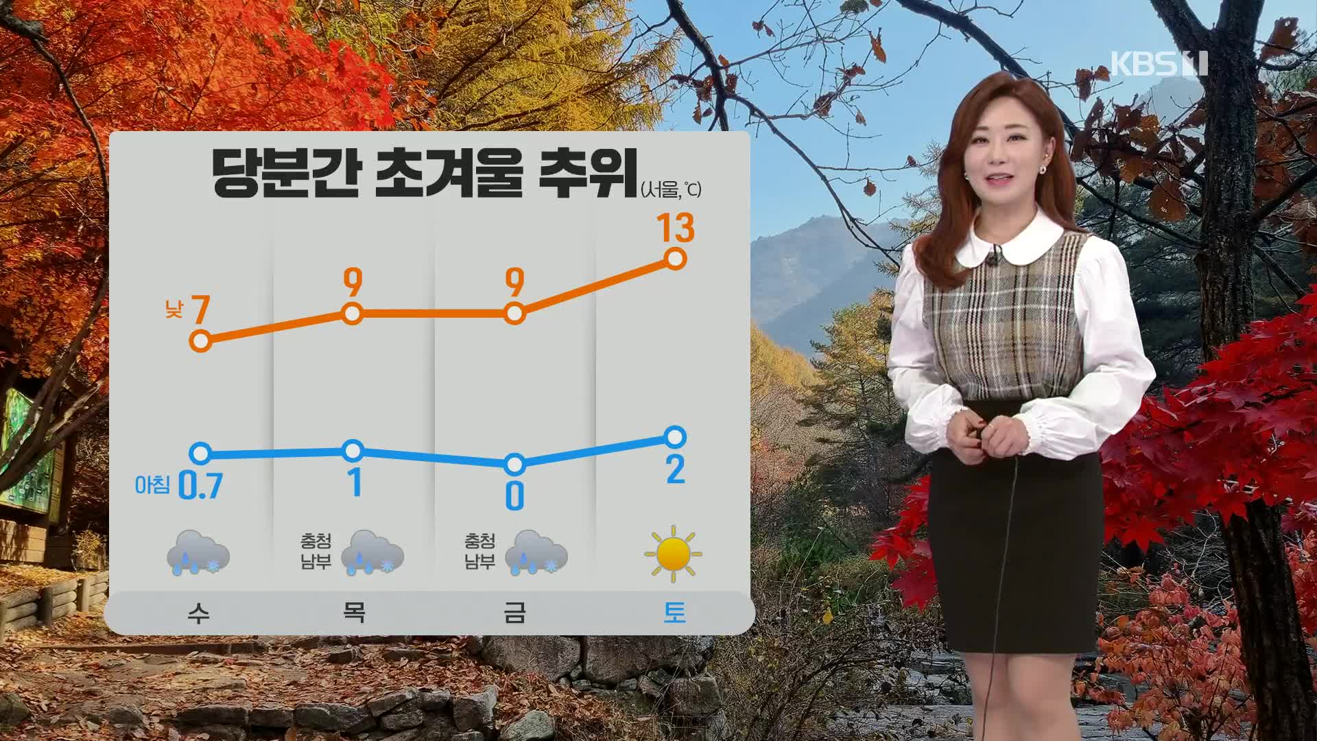 [오후날씨 꿀팁] 당분간 초겨울 추위…강풍주의보 강원 산지