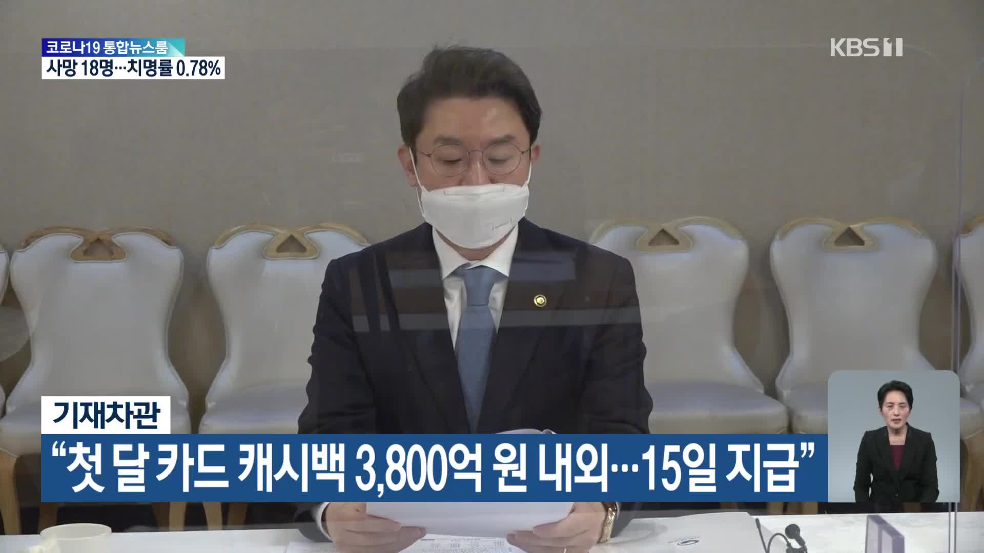 기재차관 “첫 달 카드 캐시백 3,800억 원 내외…15일 지급”