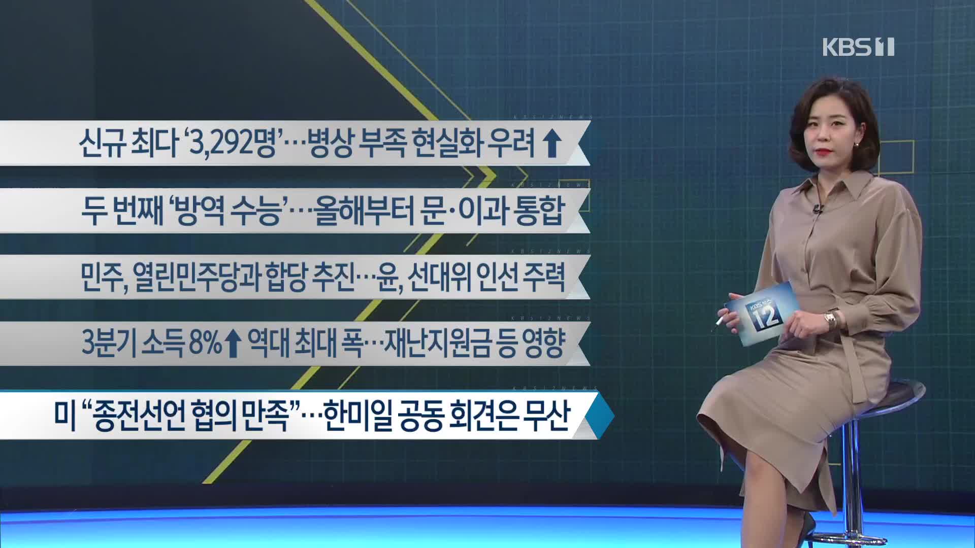 [이 시각 주요뉴스] 신규 최다 ‘3,292명’…병상 부족 현실화 우려↑ 외