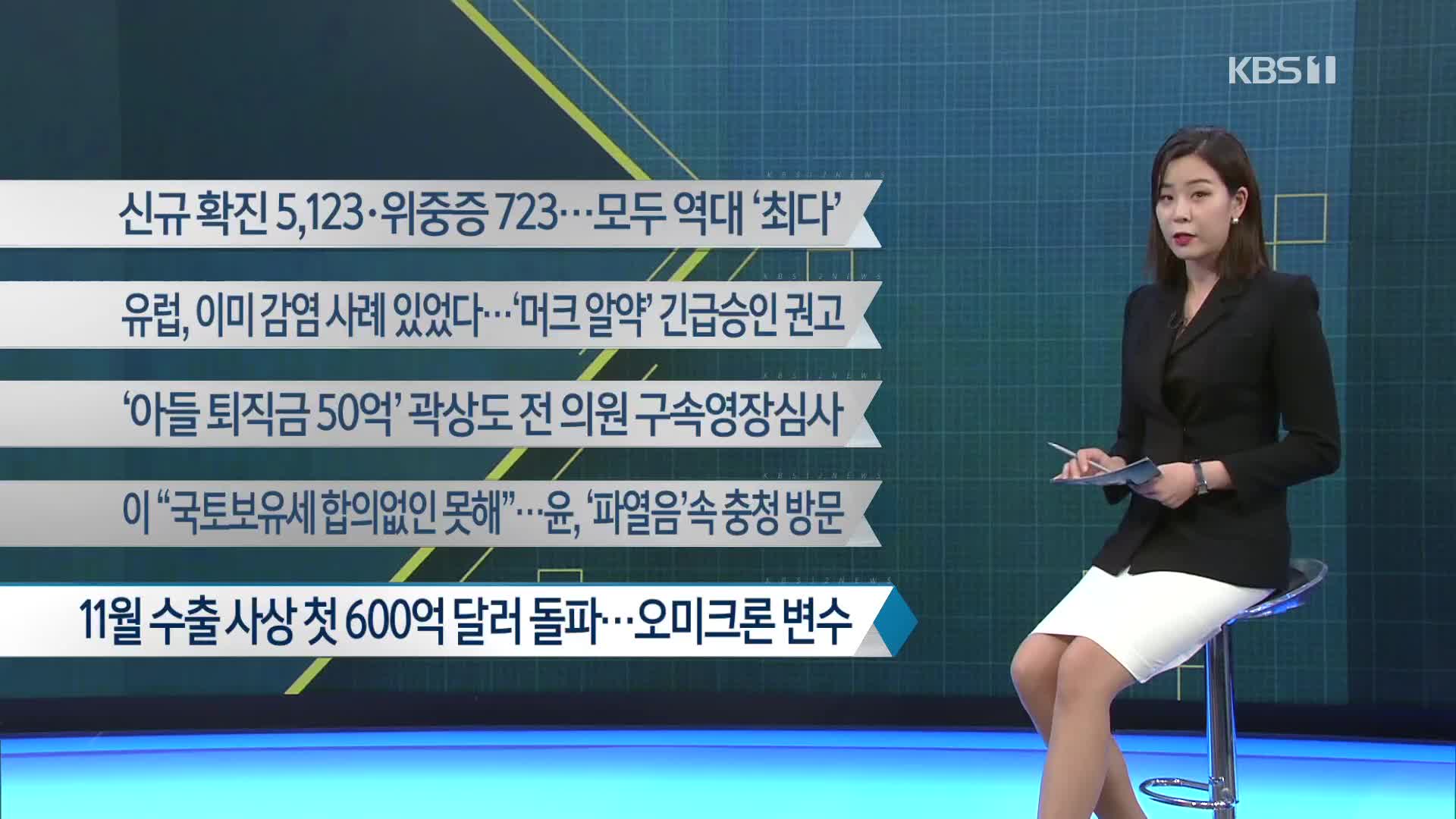 [이 시각 주요뉴스] 신규 확진 5,123·위중증 723…모두 역대 ‘최다’ 외