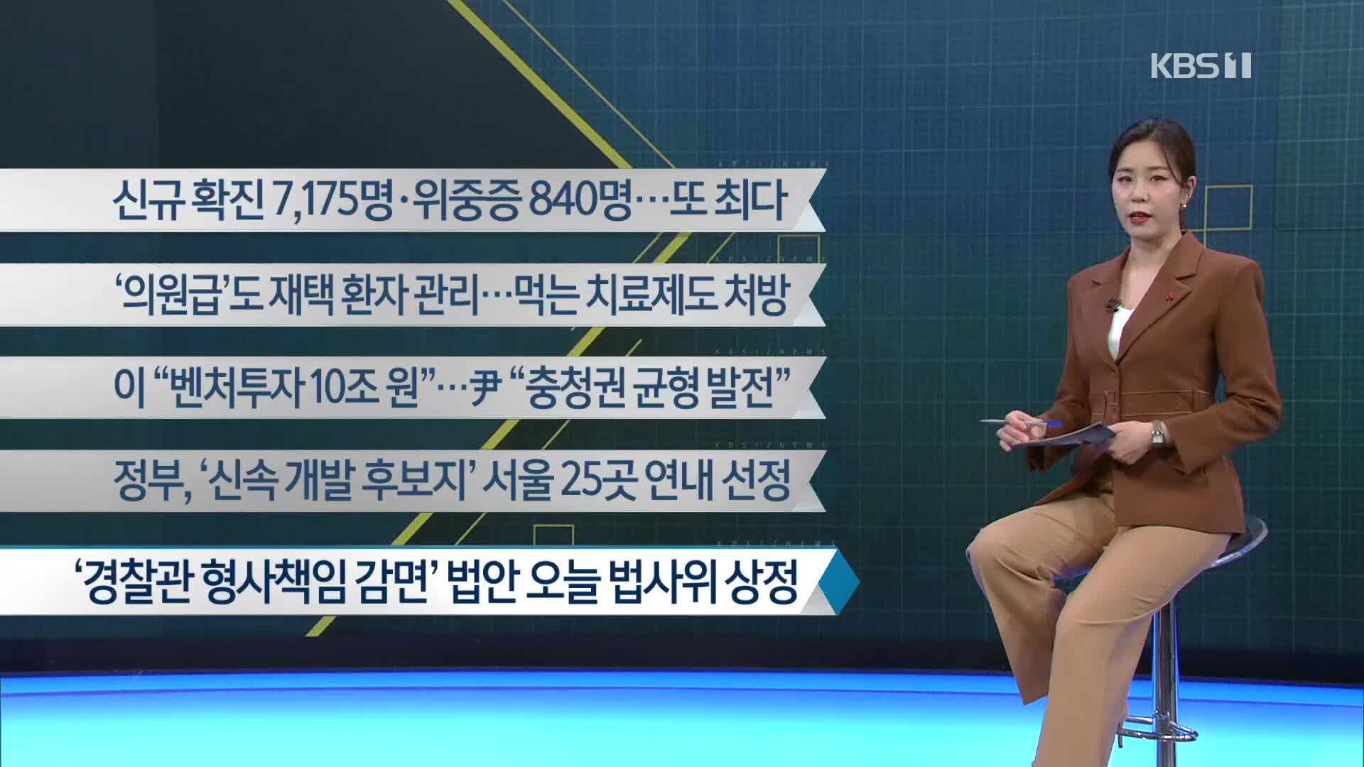 [이 시각 주요뉴스] 신규확진 7,175명·위중증 840명…또 최다 외