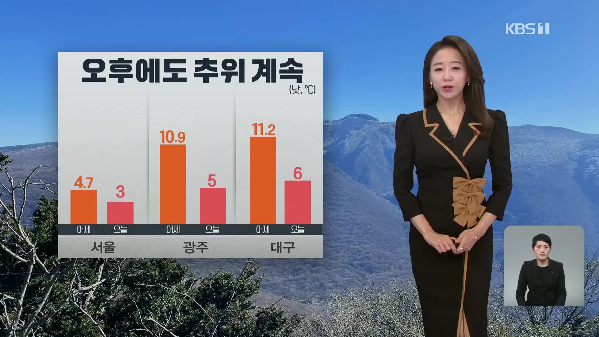 [오후날씨 꿀팁] 오후에도 추위 계속…내일부터 추위 풀려요