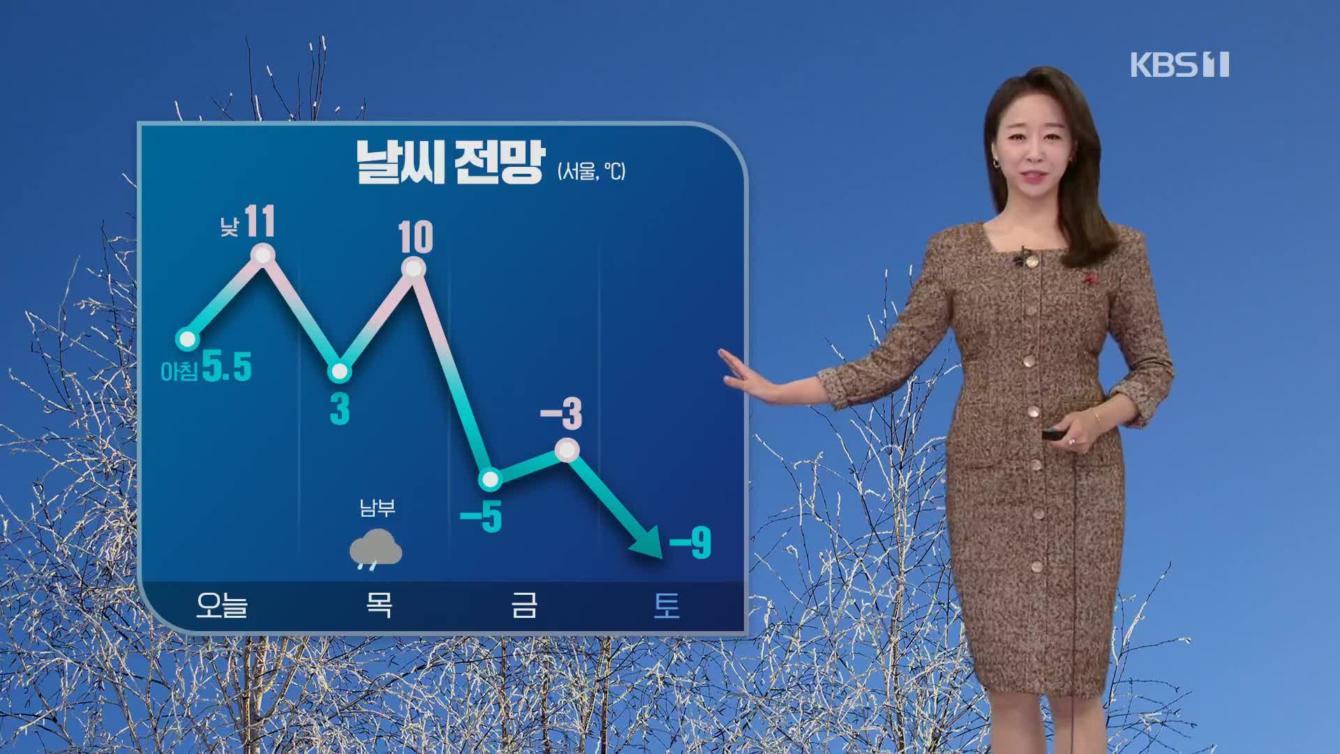 [오후날씨 꿀팁] 비, 점차 그쳐요…미세먼지 농도↑