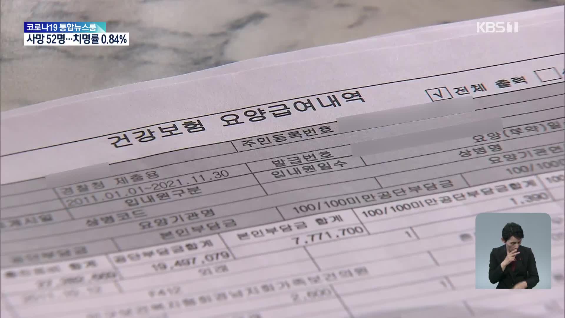 나 몰래 누군가 정신과 약 처방을?…건강보험 도용 ‘속수무책’