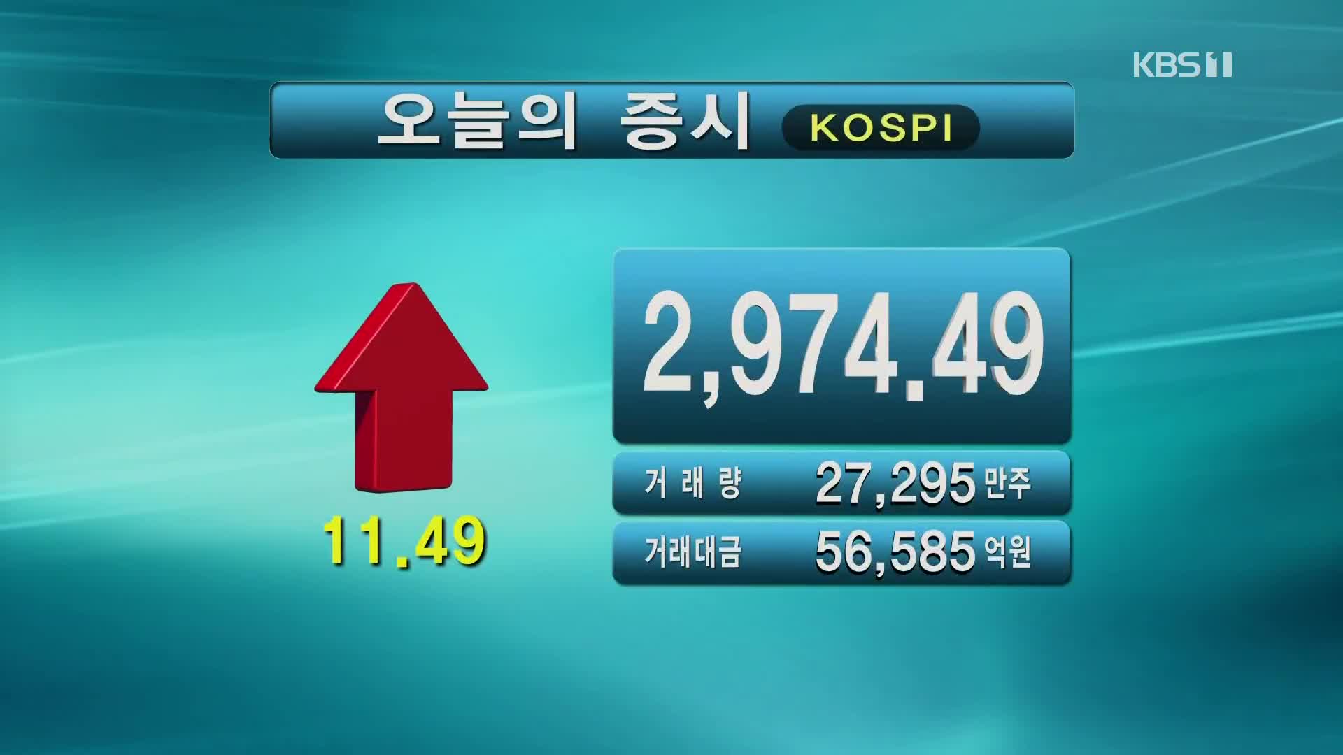 코스피 2,974.49 코스닥 991.74