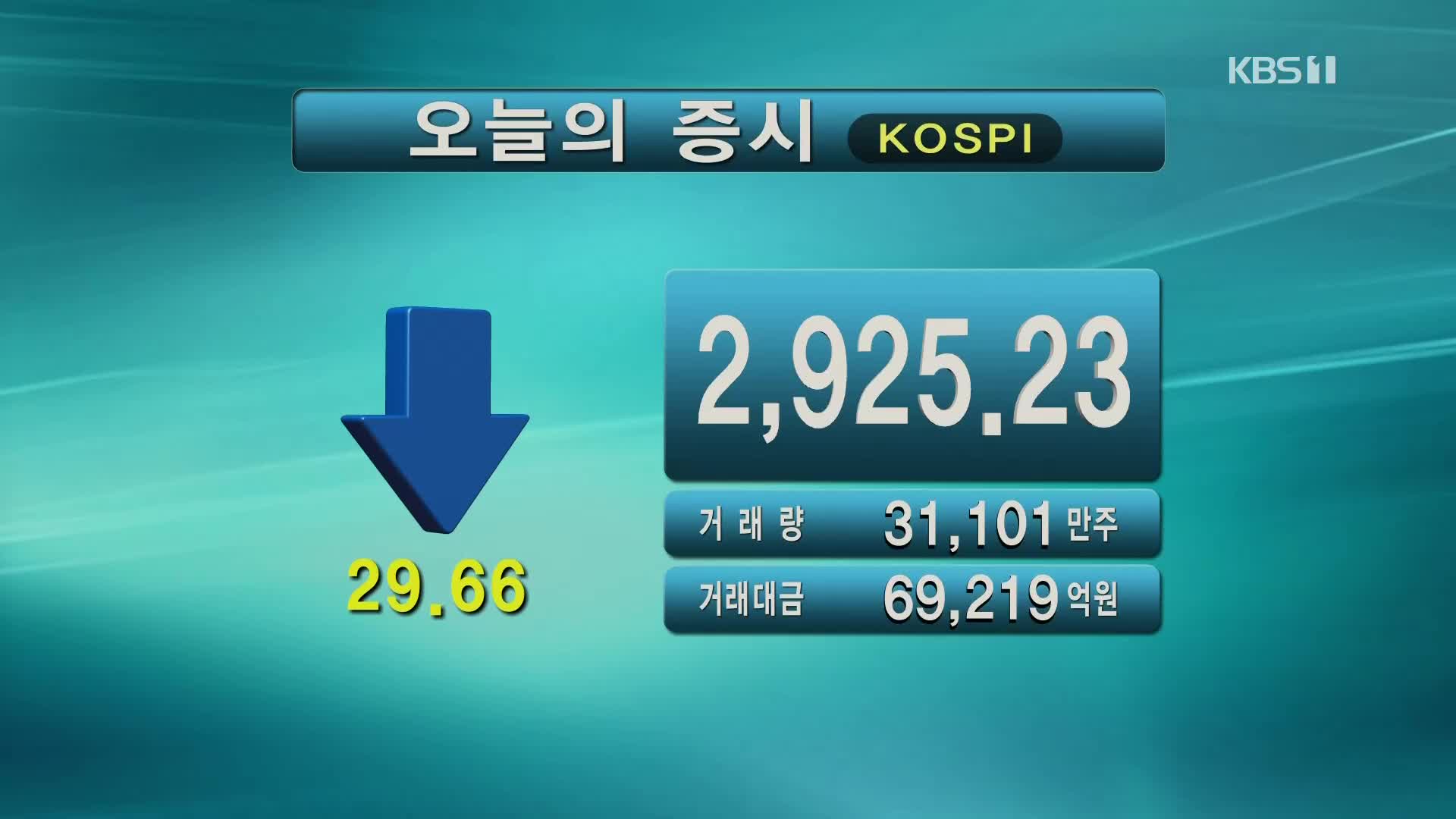 코스피 2,925.23 코스닥 982.02