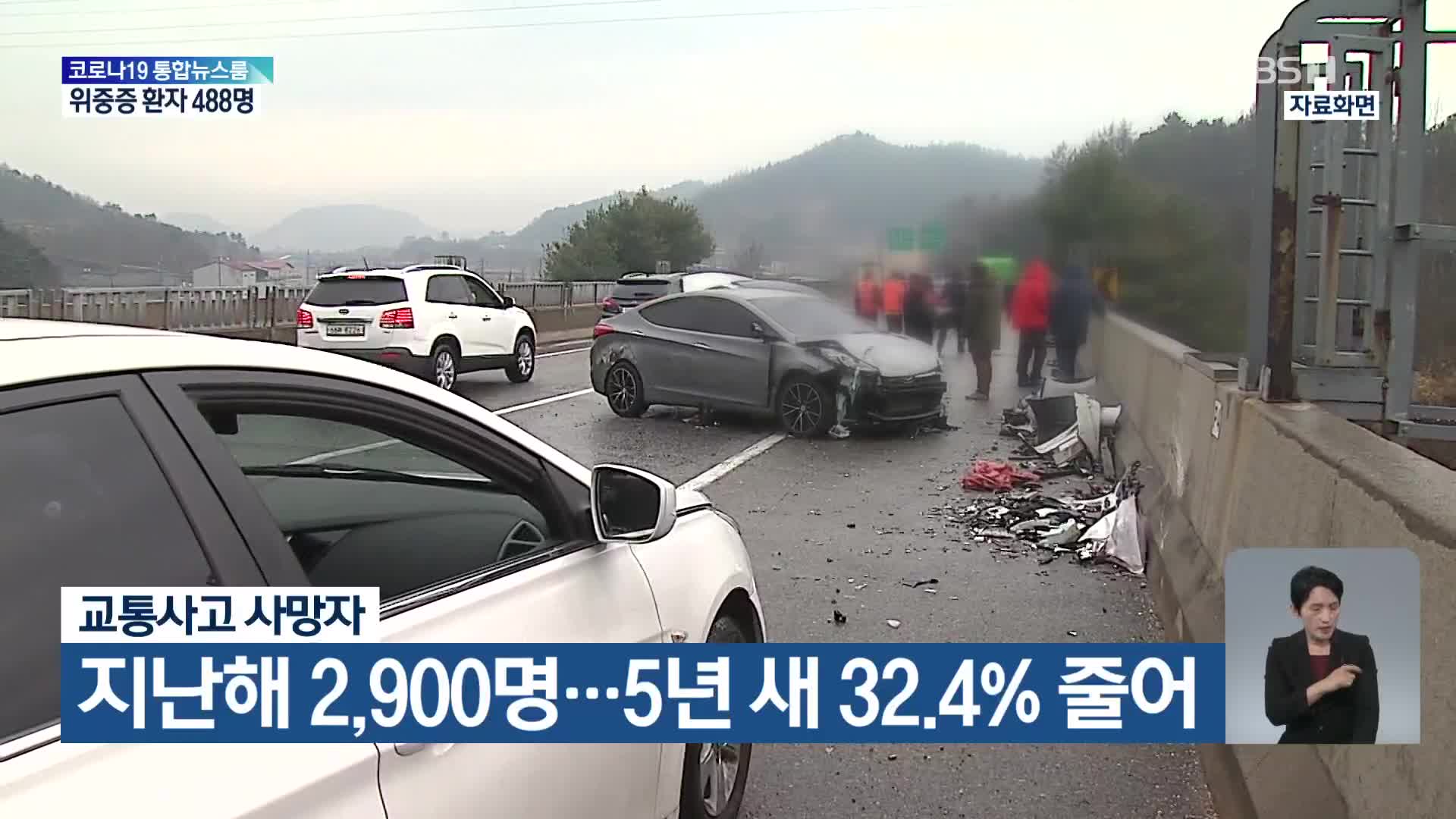 교통사고 사망자 지난해 2,900명…5년 새 32.4% 줄어