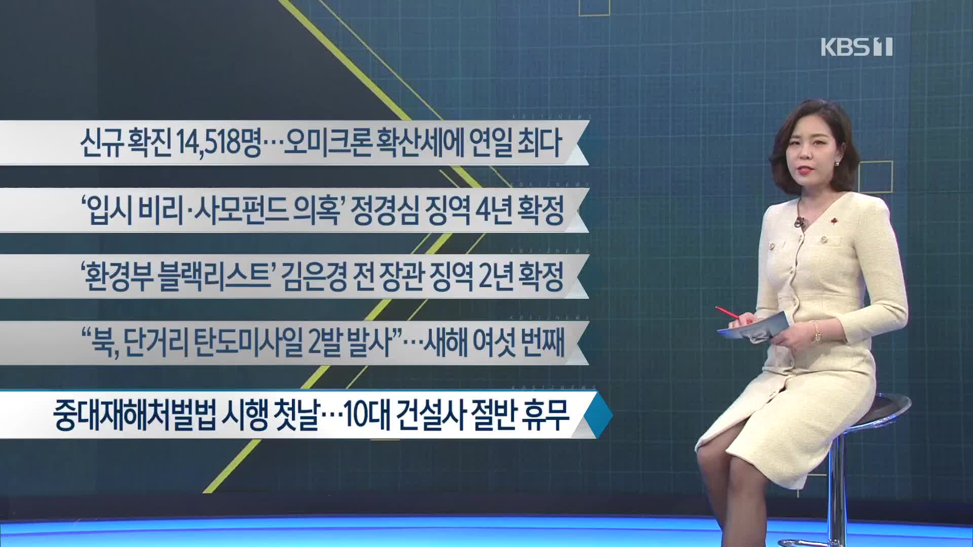 [이 시각 주요뉴스] 신규 확진 14,518명…오미크론 확산세에 연일 최다 외