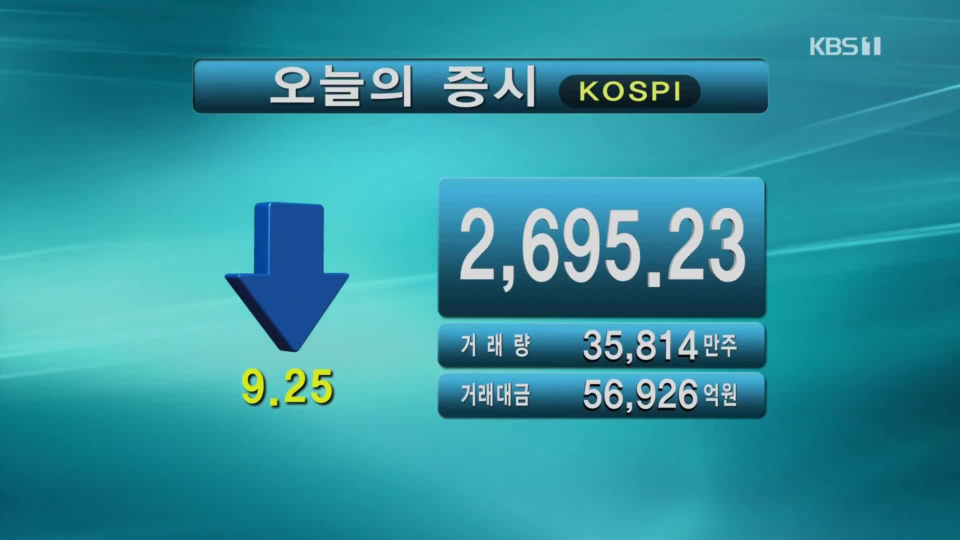 코스피 2,695.23 코스닥 849.26