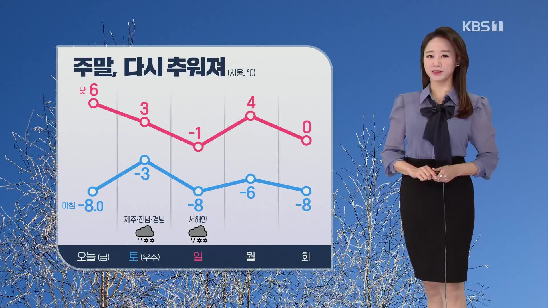 [오후날씨 꿀팁] 건조한 날씨…산불 조심하세요