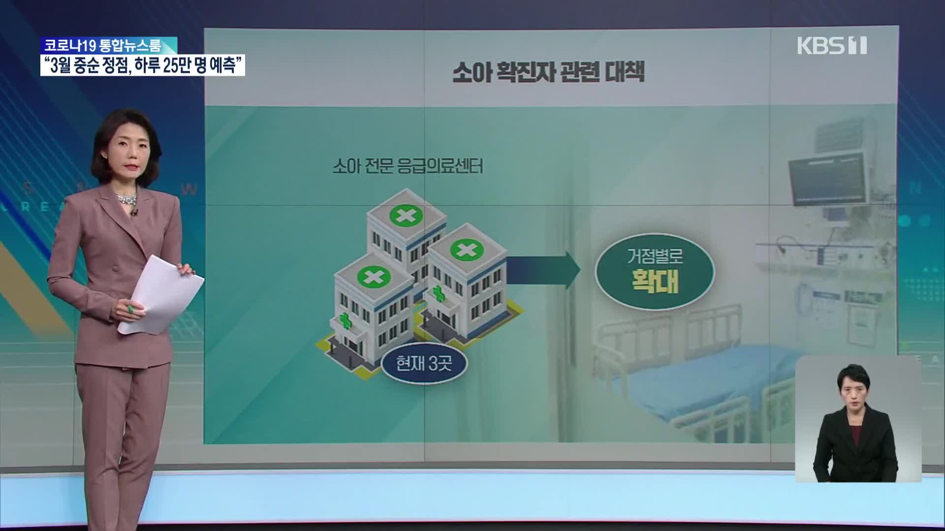 확진 영유아 잇단 사망…커지는 재택 치료 불안감