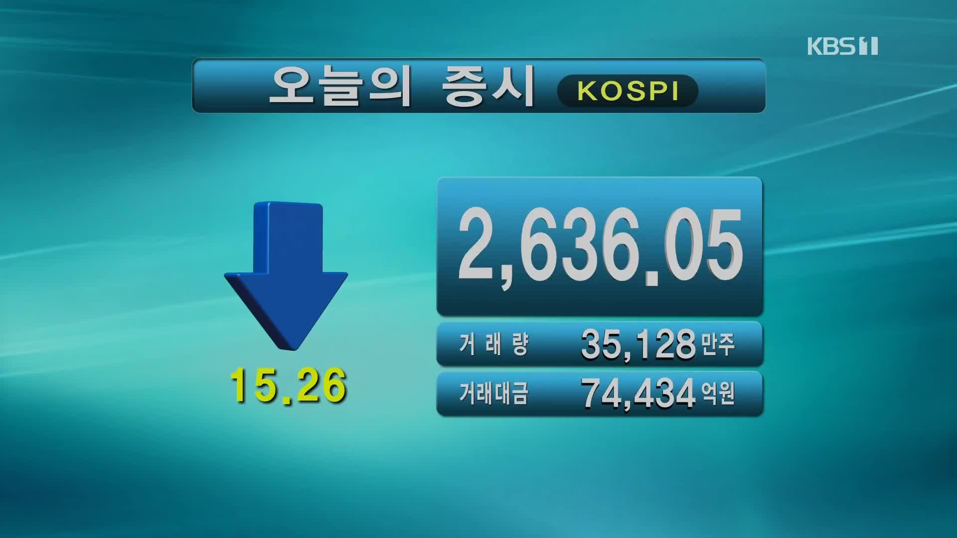 코스피 2,636.05 코스닥 878.26