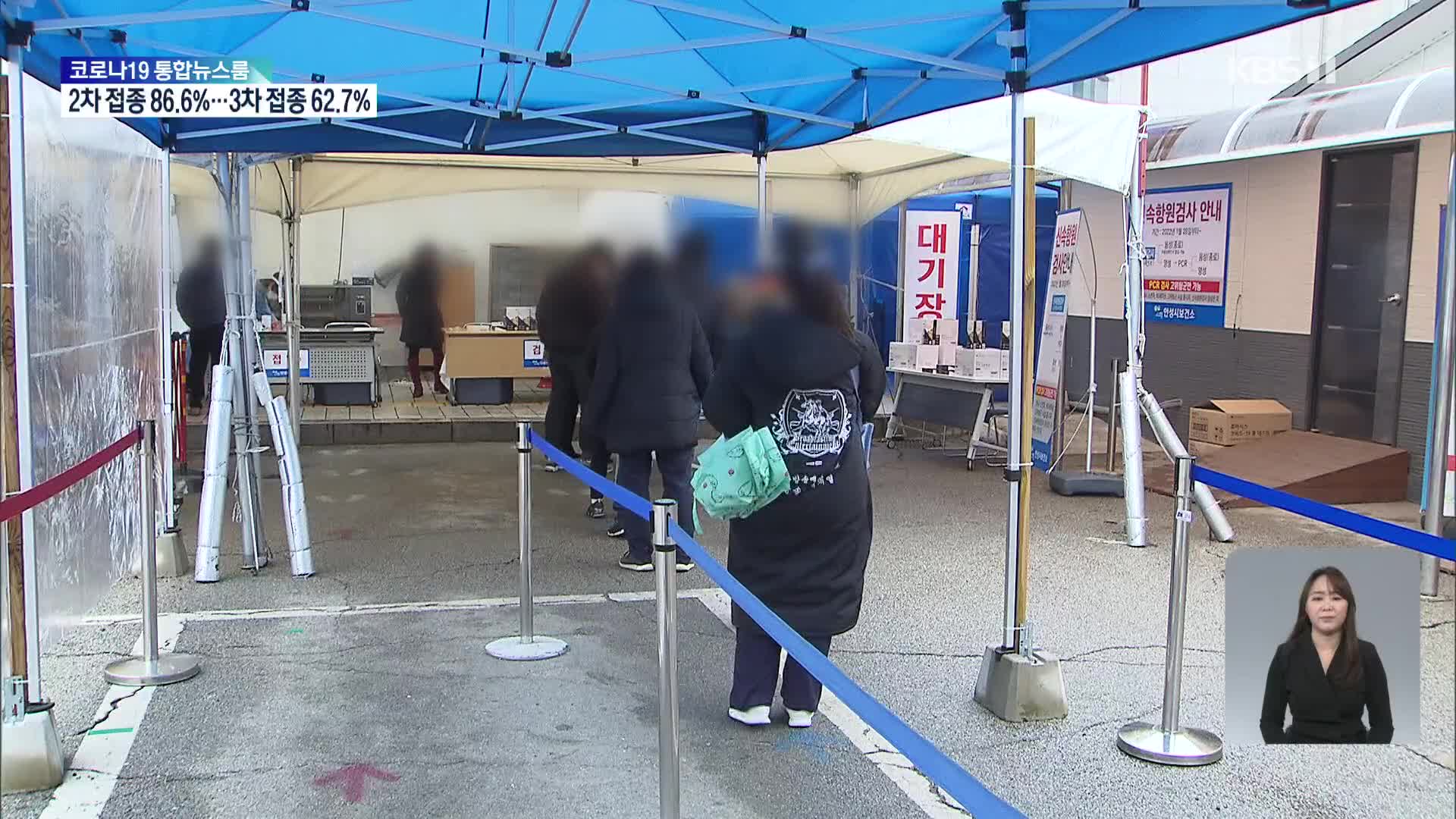 국내 코로나19 확진자 40만 741명…“코로나19 감염병 등급 조정 논의”