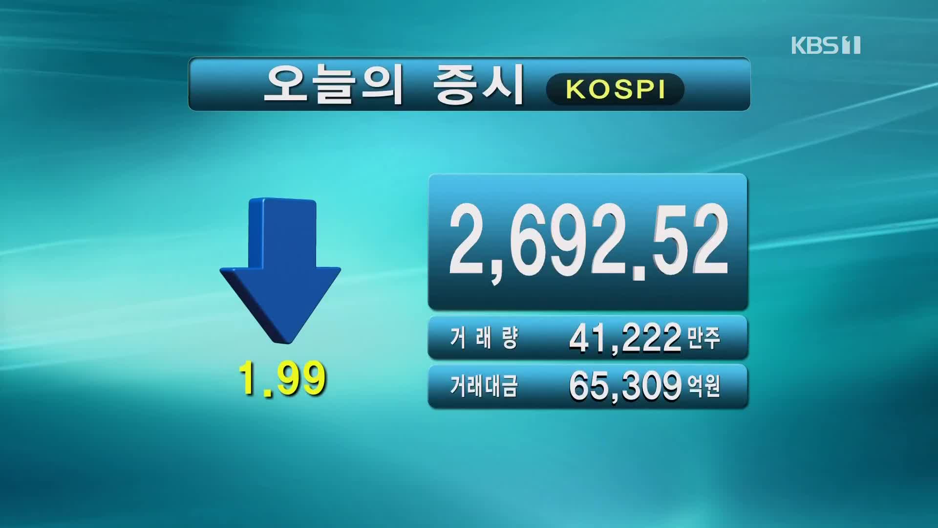 코스피 2,692.52 코스닥 917.20