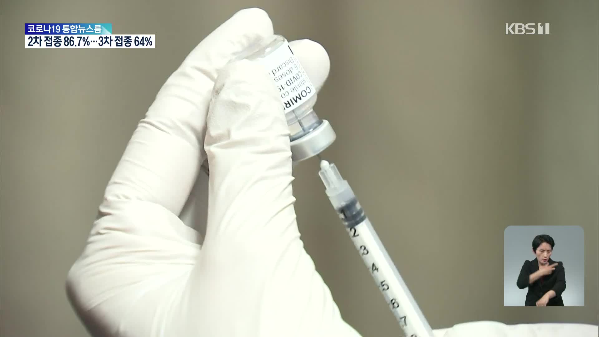 코로나19 재유행 가능성 대비 4차 백신 접종 계획 시동