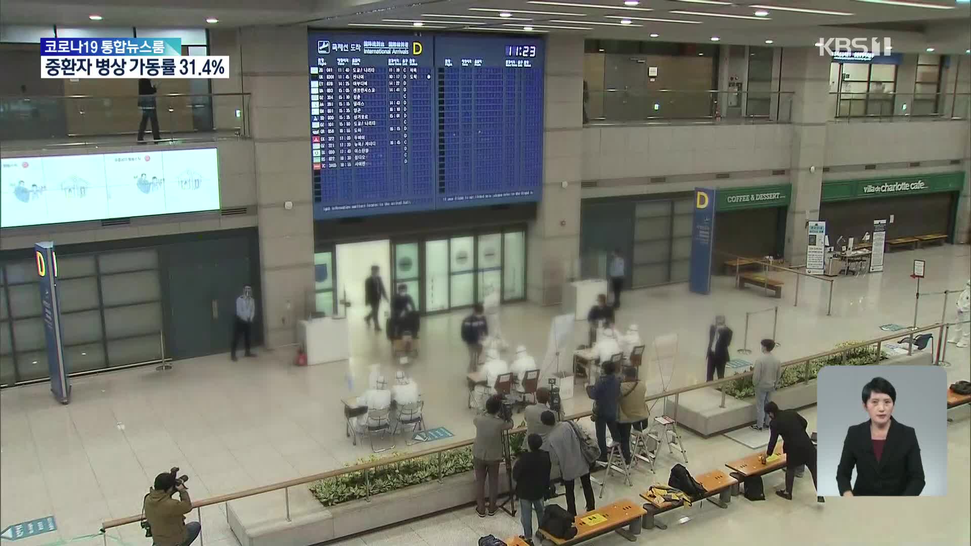 공항 이용객 3배 급증…해외 여행갔다 코로나 걸리면?