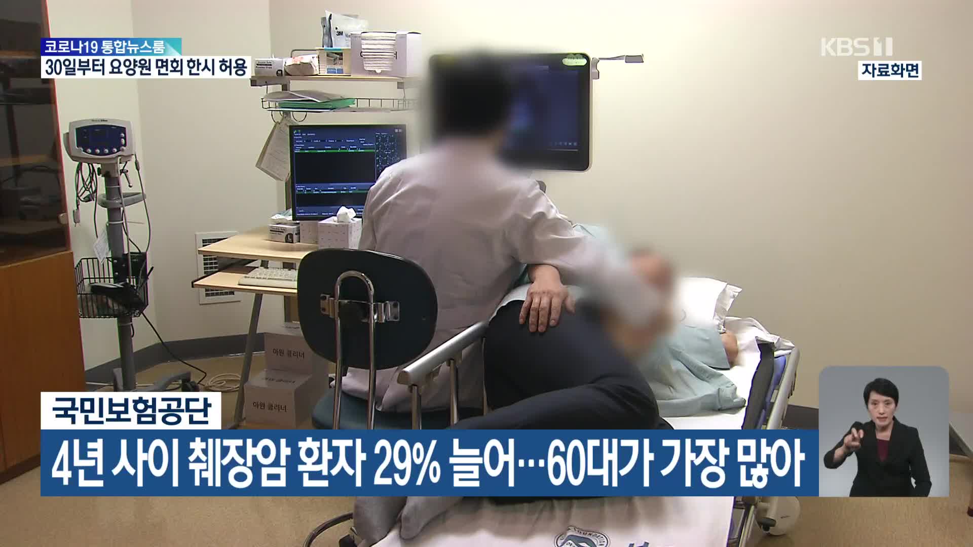 국민보험공단, 4년 사이 췌장암 환자 29% 늘어…60대가 가장 많아