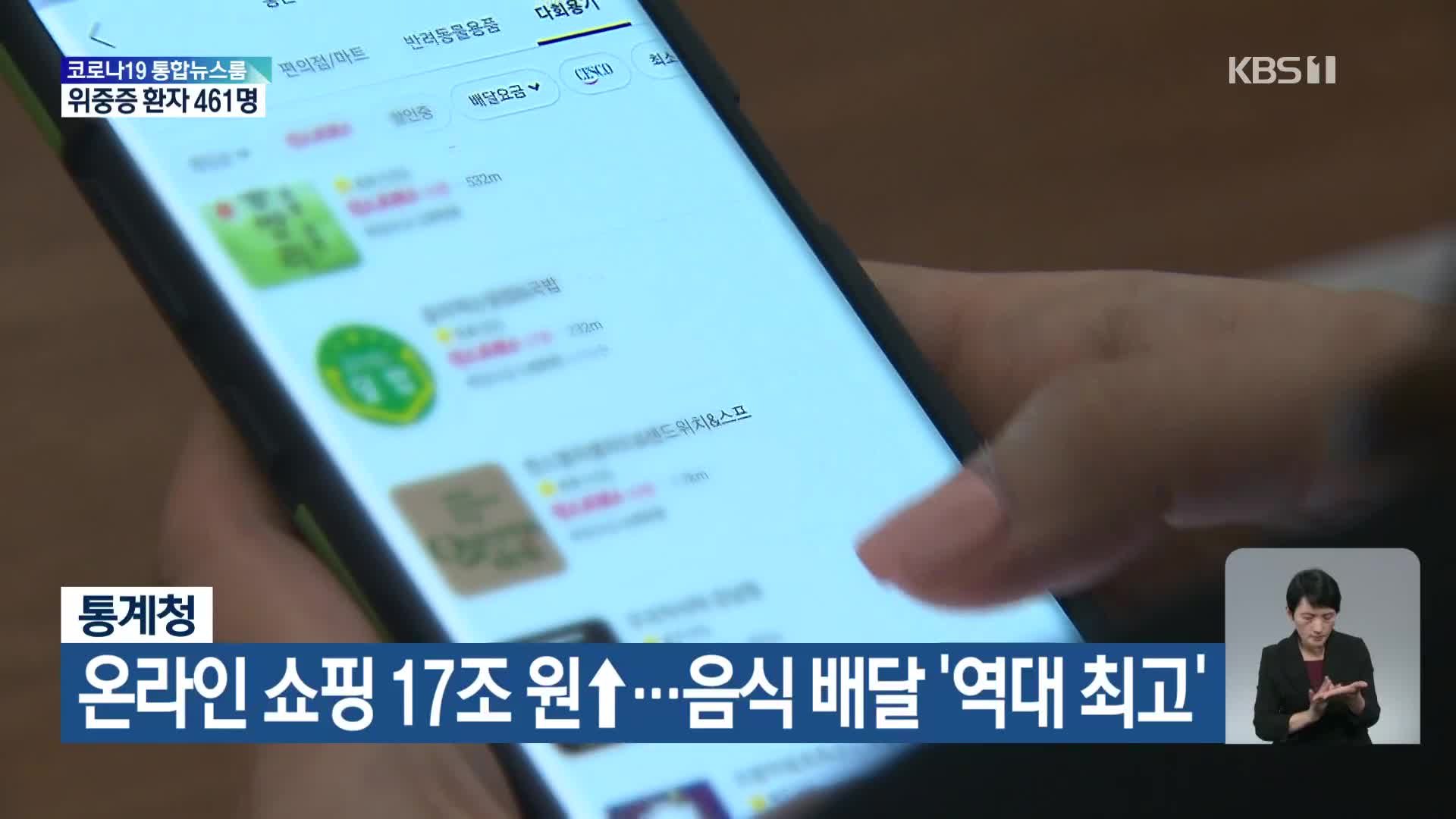 통계청, 온라인 쇼핑 17조 원↑…음식 배달 ‘역대 최고’