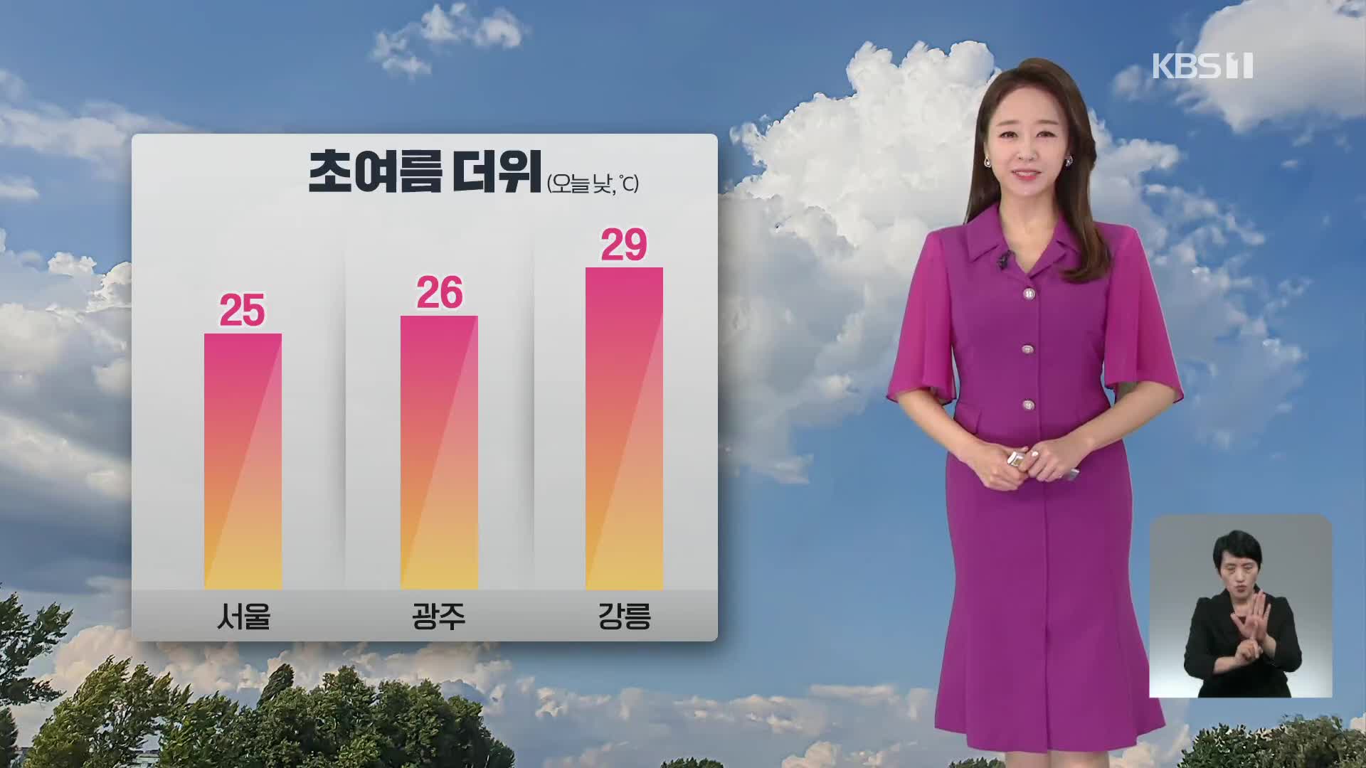 [오후날씨 꿀팁] 초여름 더위…영동·경북 건조·강풍