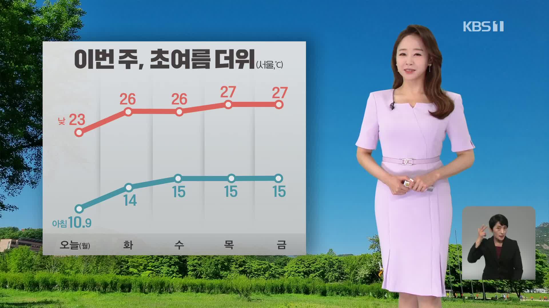 [오후날씨 꿀팁] 이번 주 초여름 더위!