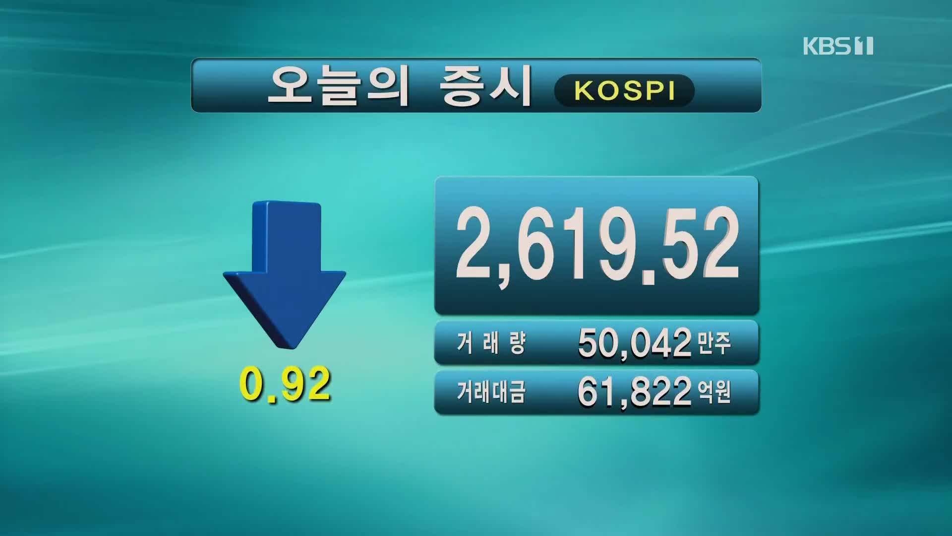 코스피 2,619.52 코스닥 869.19